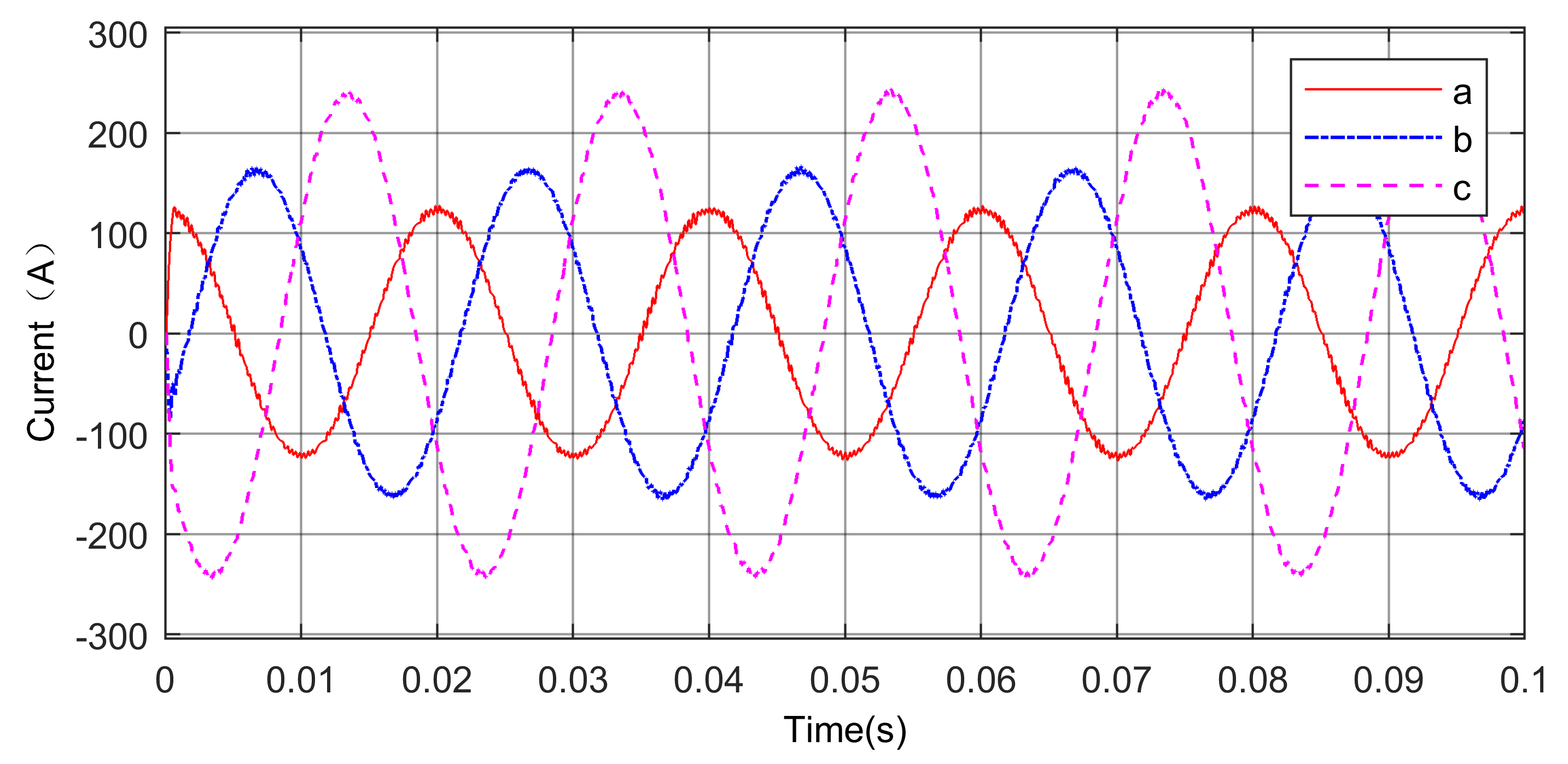 Energies 13 01978 g011 Energies 13 01978 g011