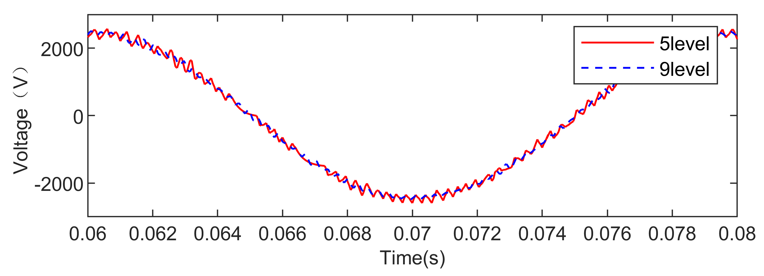 Energies 13 01978 g012 Energies 13 01978 g012