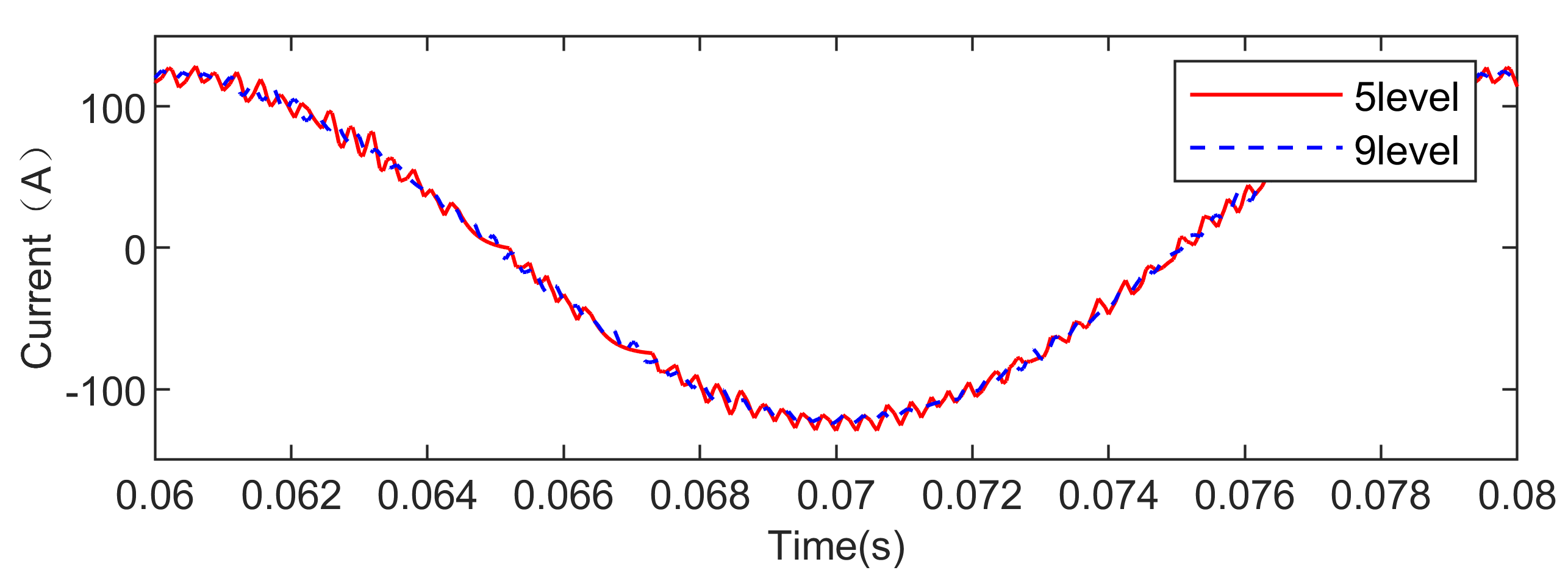 Energies 13 01978 g013 Energies 13 01978 g013
