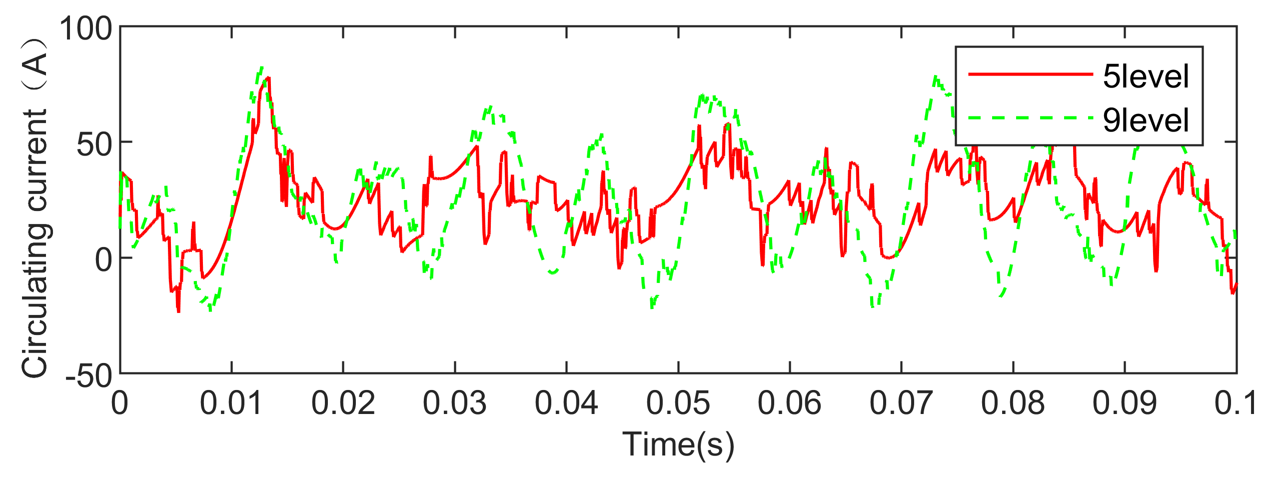 Energies 13 01978 g015 Energies 13 01978 g015