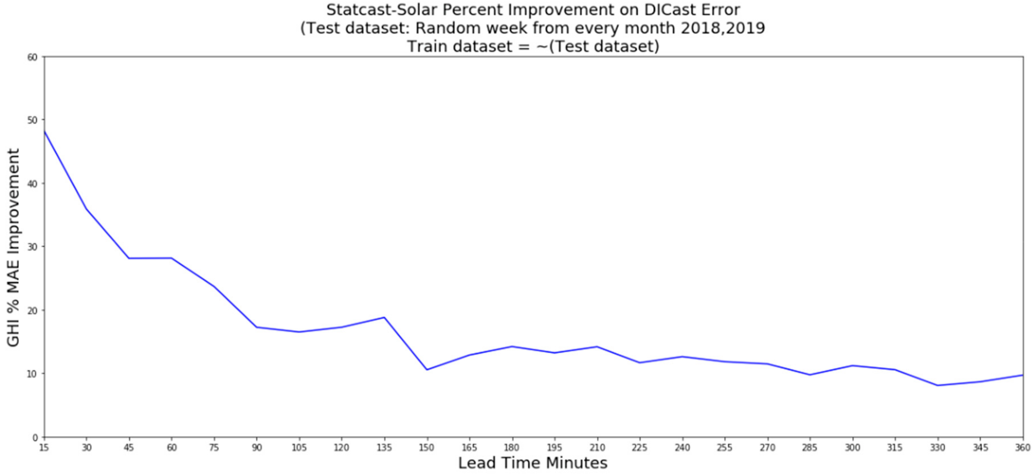 Energies 13 01979 g012