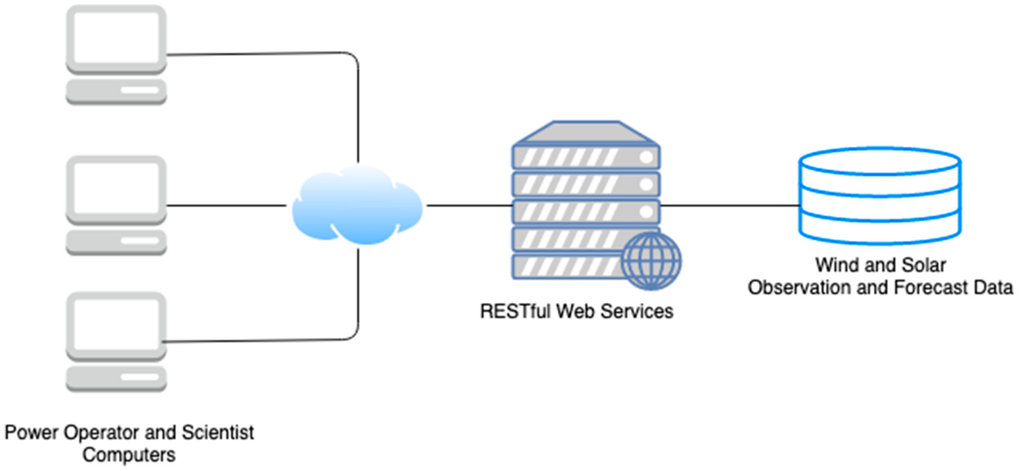 Energies 13 01979 g016