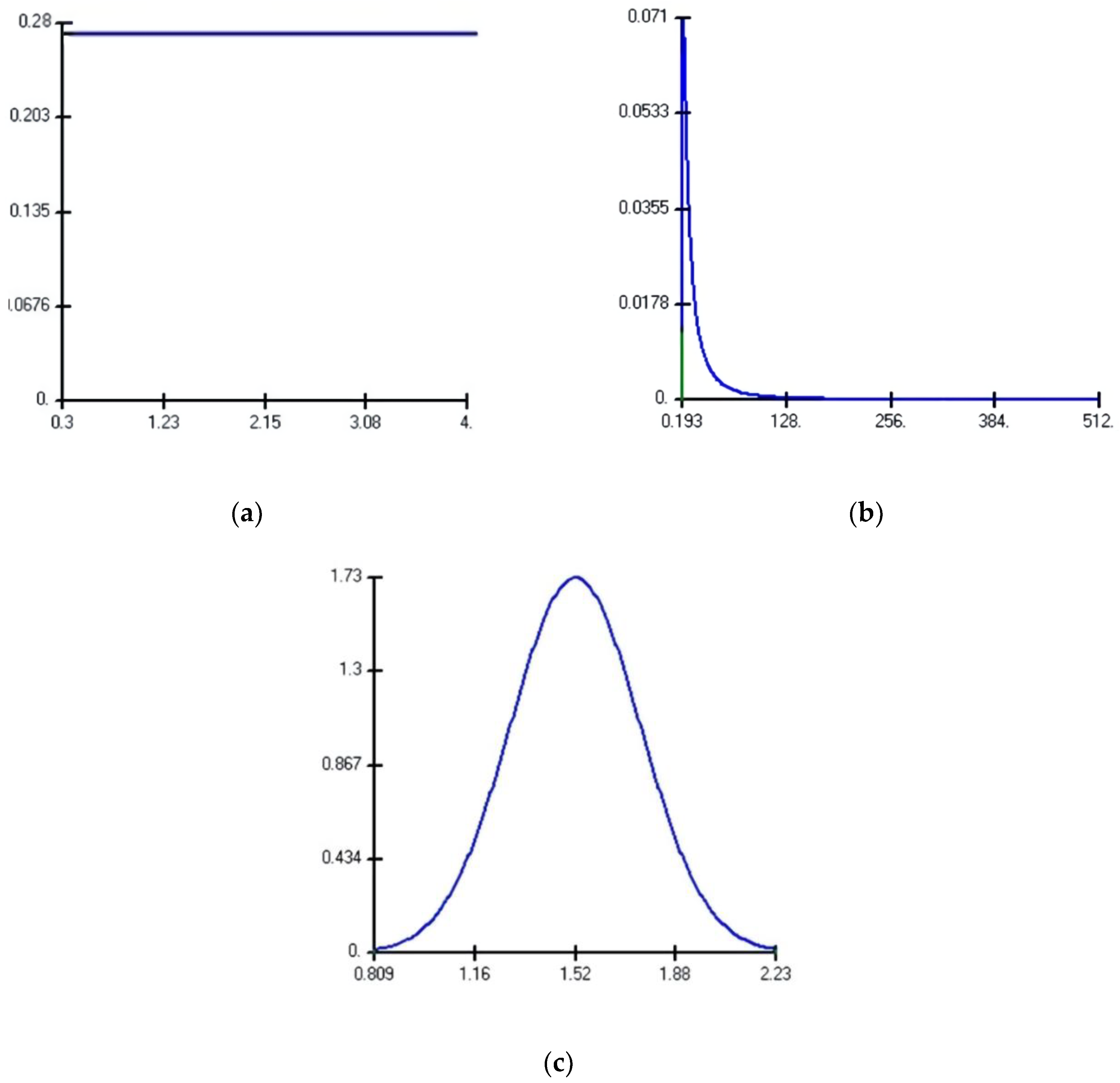 Energies 13 01983 g001 550