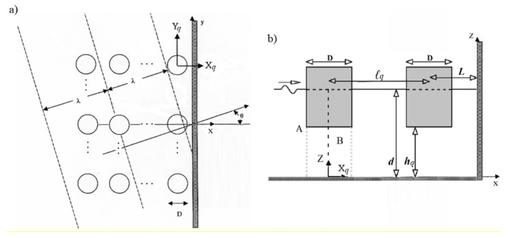 Energies 13 01985 g001