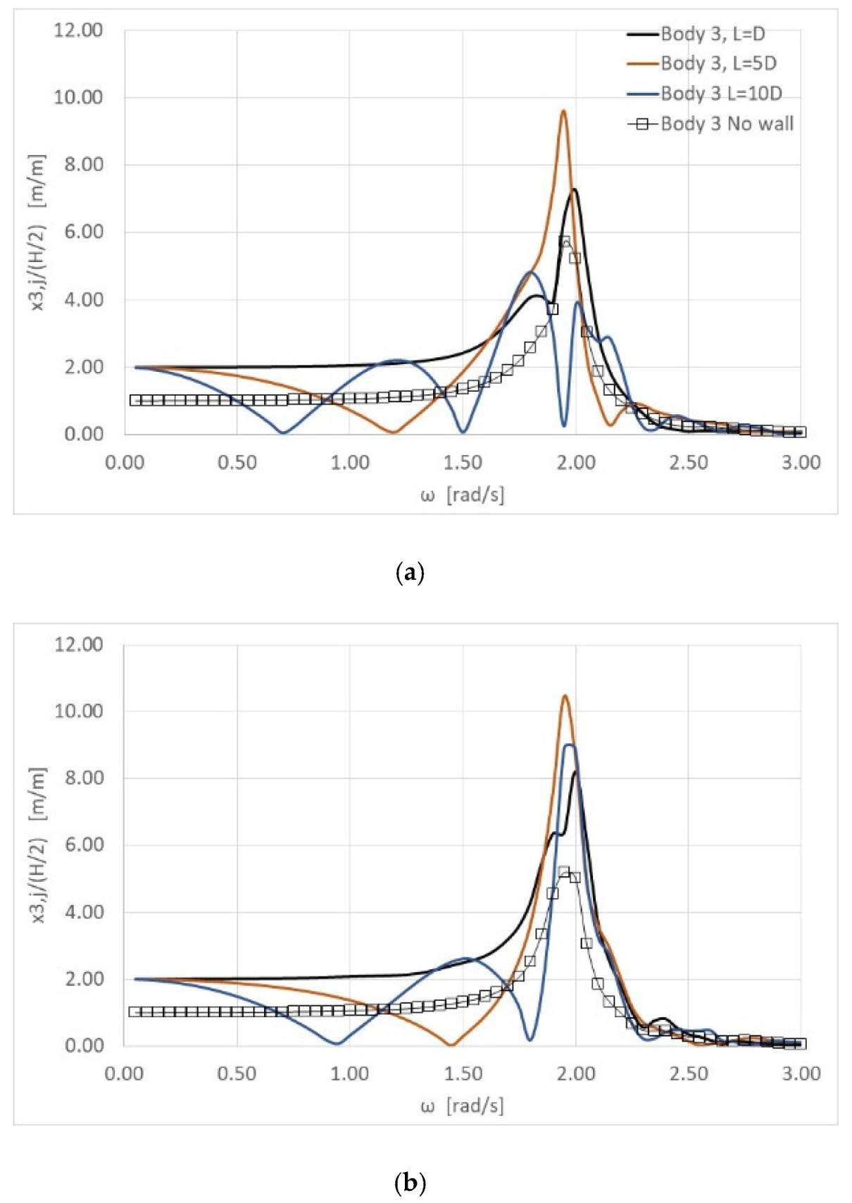 Energies 13 01985 g004a