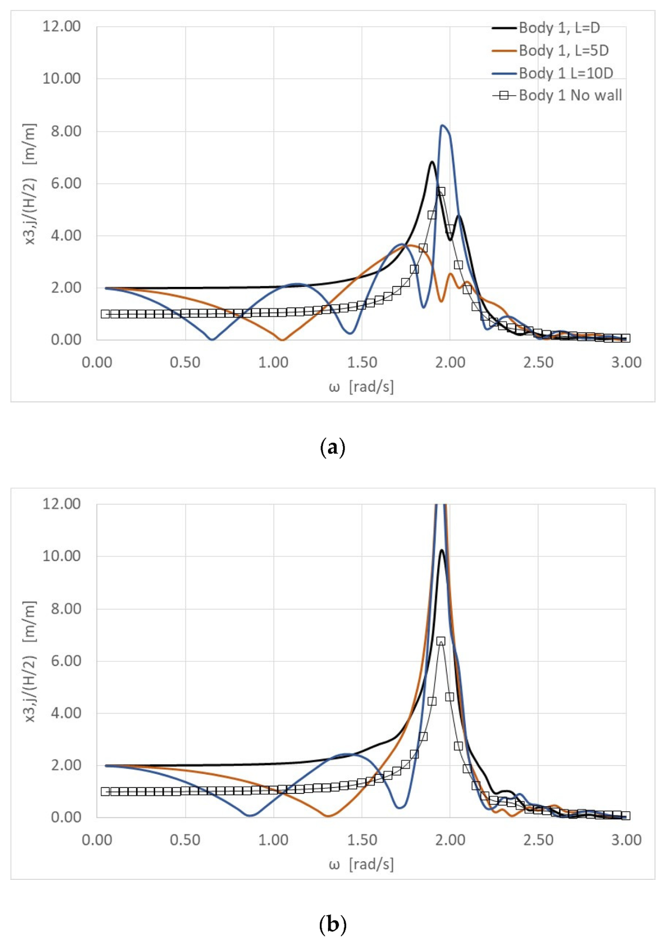 Energies 13 01985 g005a