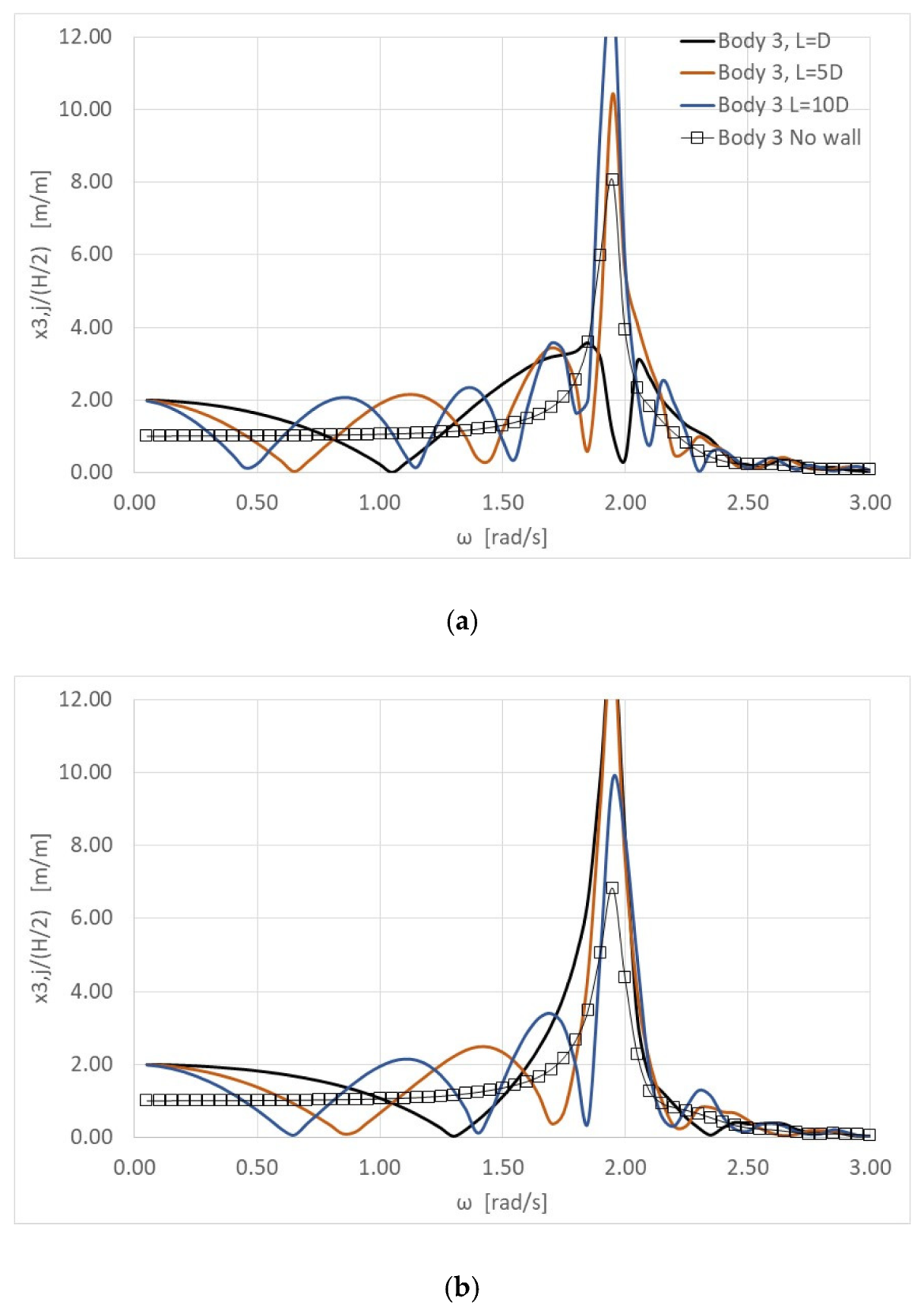 Energies 13 01985 g006a