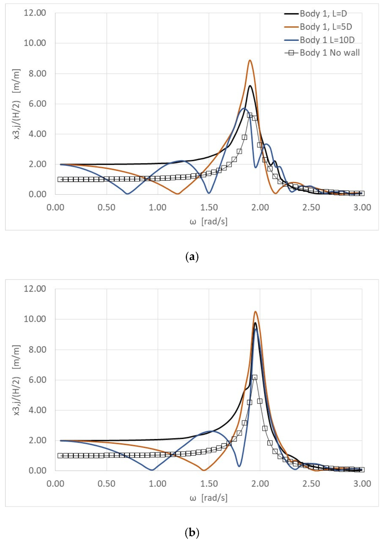 Energies 13 01985 g007a
