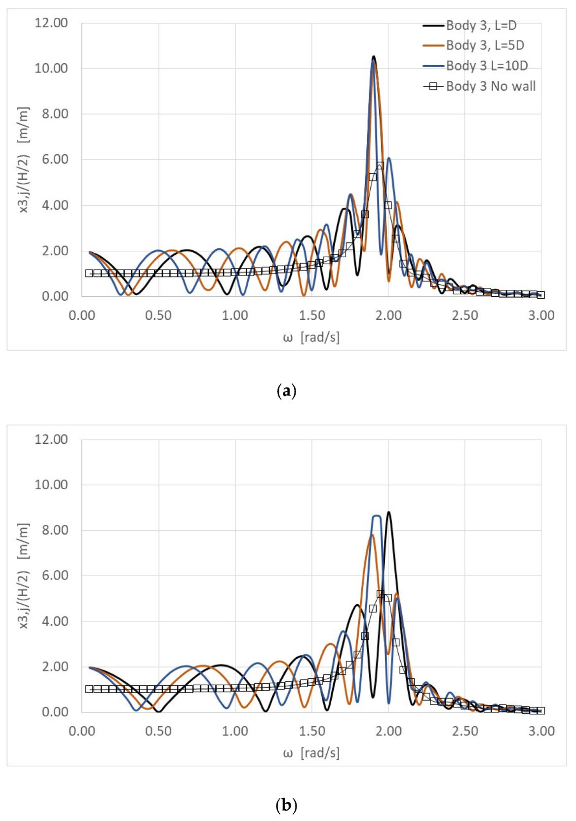 Energies 13 01985 g008a
