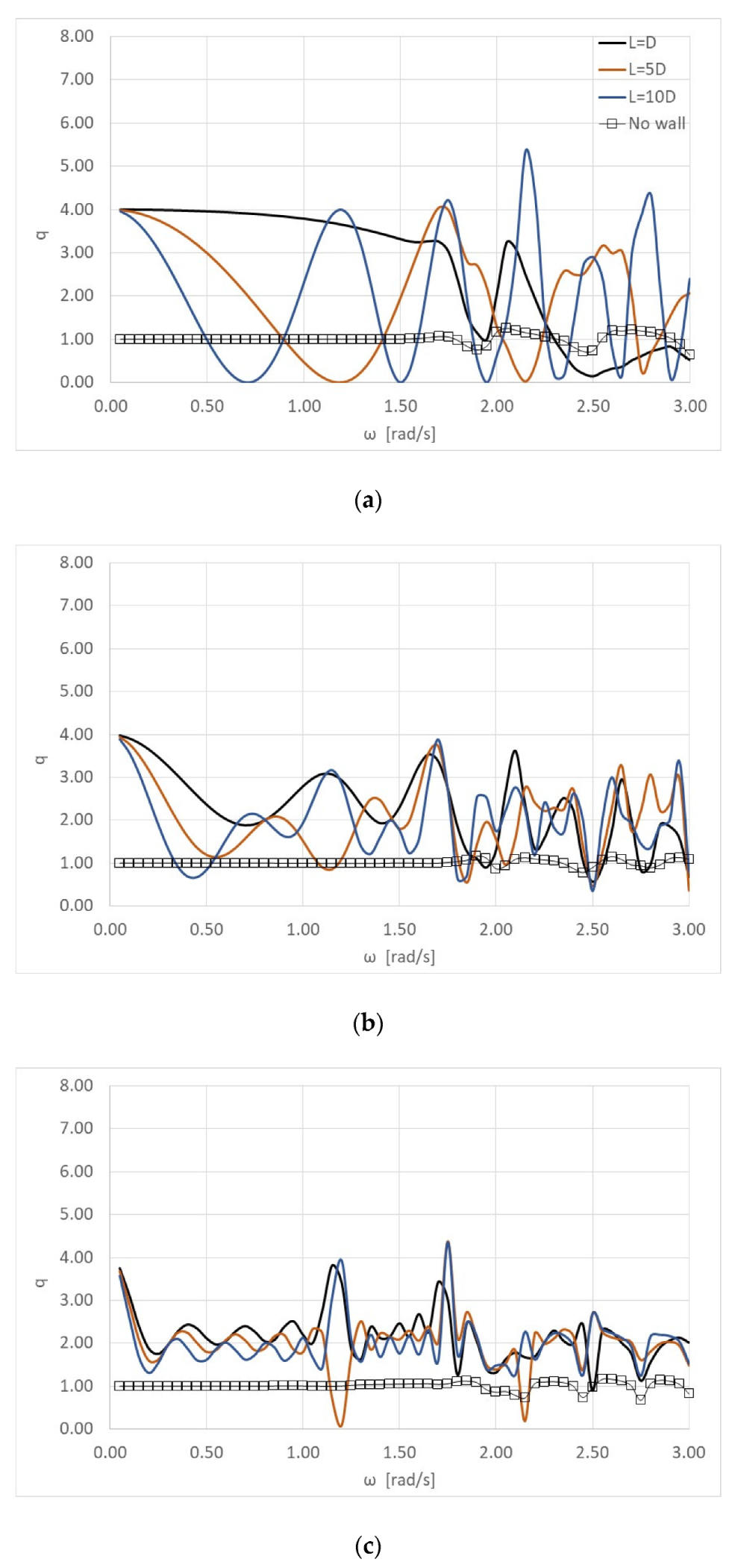 Energies 13 01985 g009