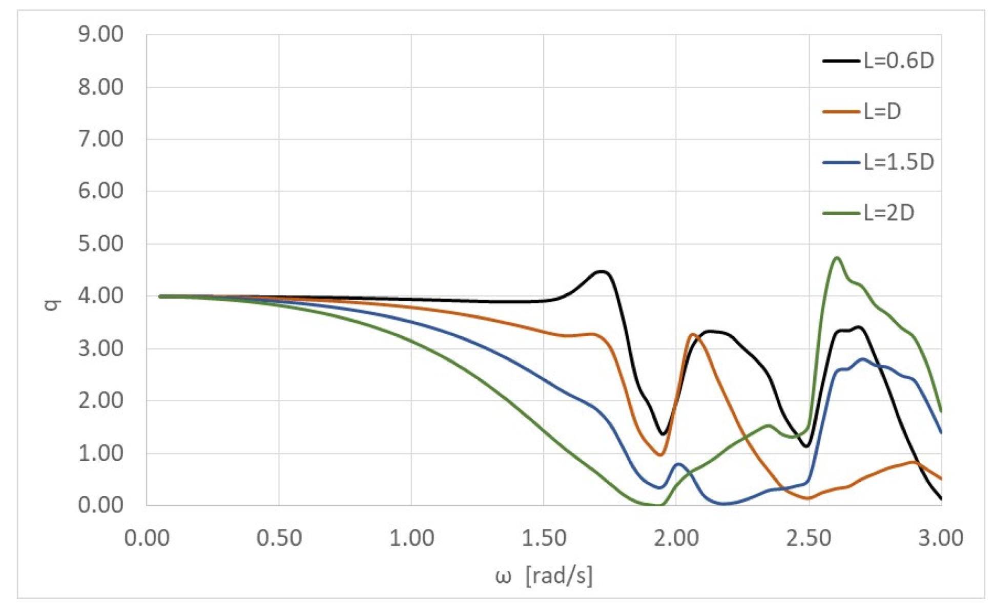 Energies 13 01985 g012