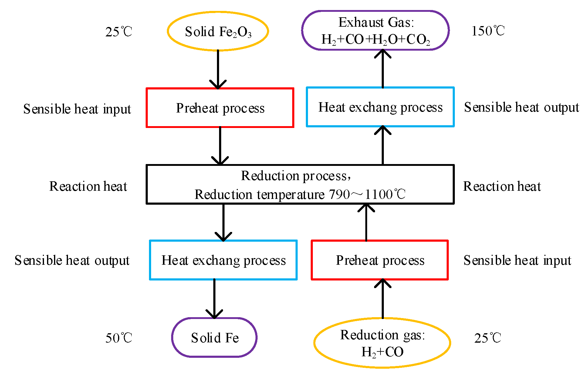 Energies 13 01986 g001