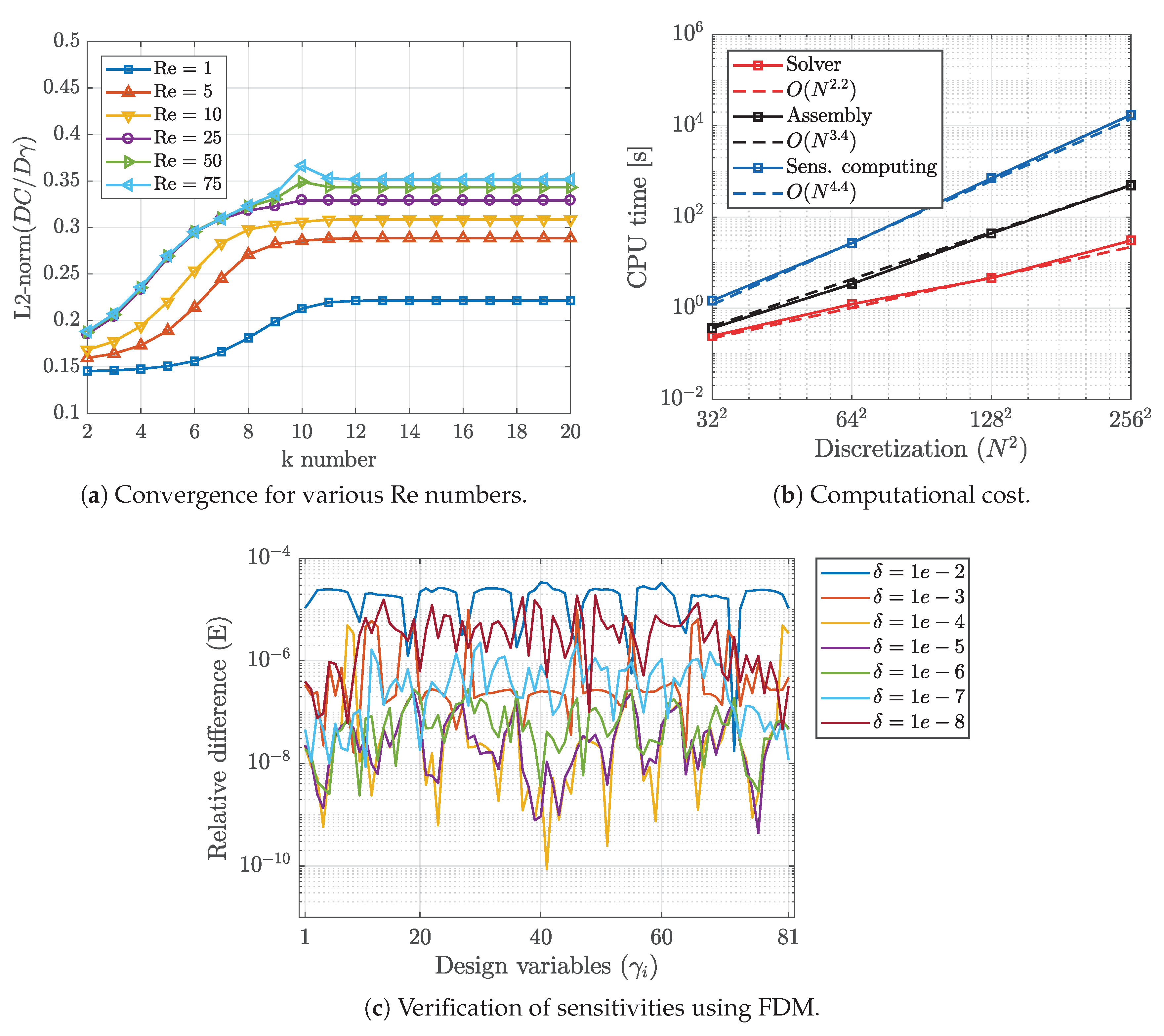 Energies 13 01987 g002