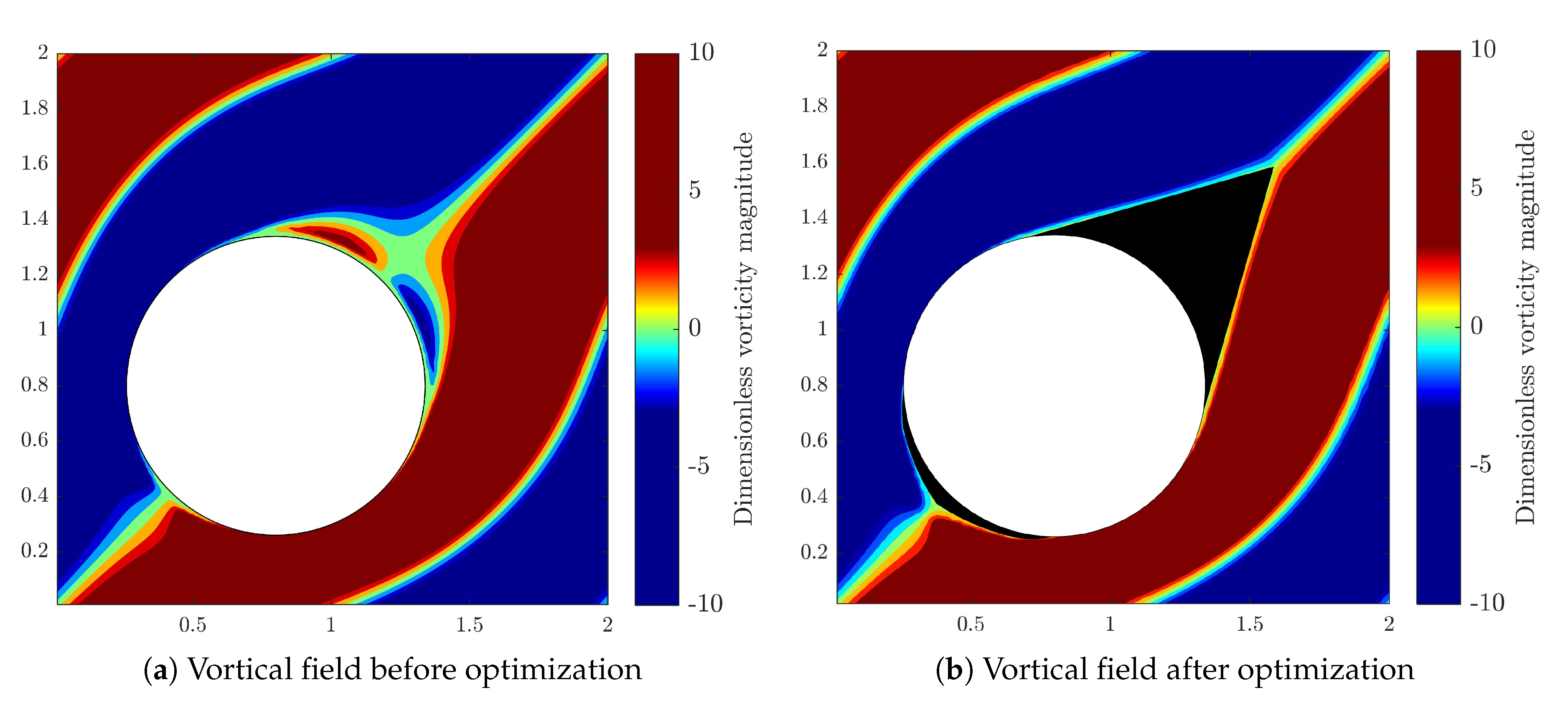 Energies 13 01987 g010