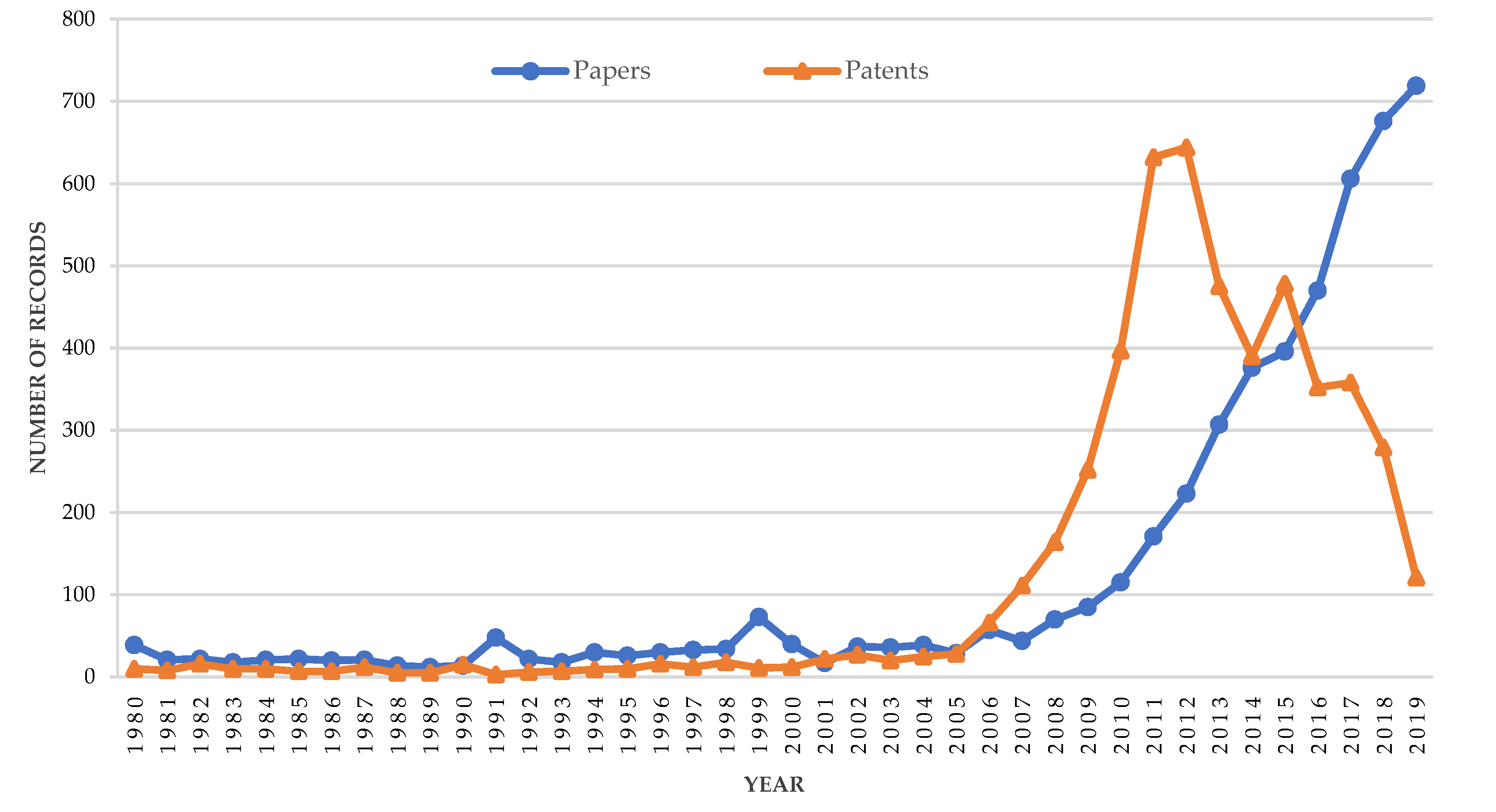 Energies 13 01988 g001