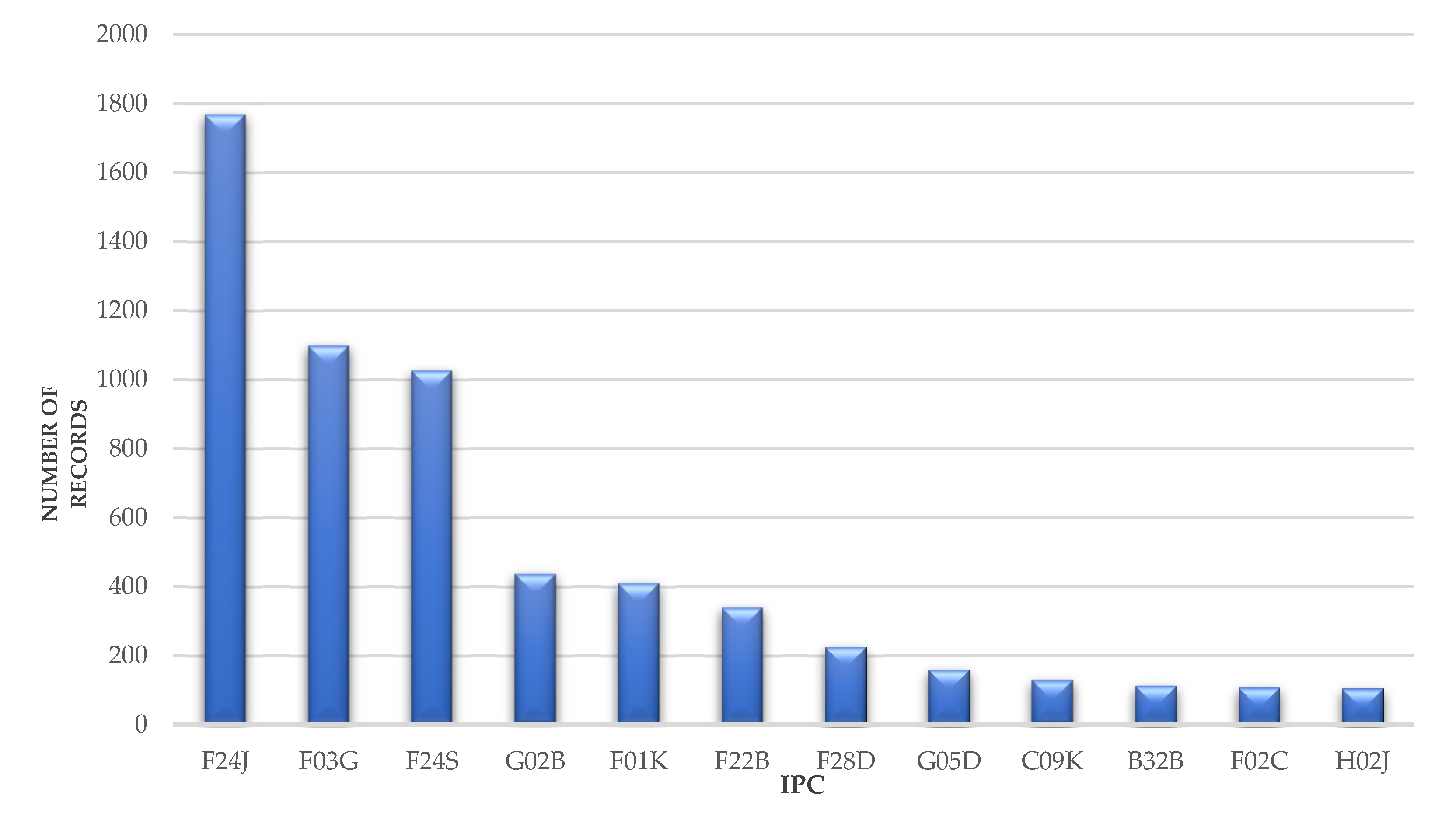 Energies 13 01988 g002