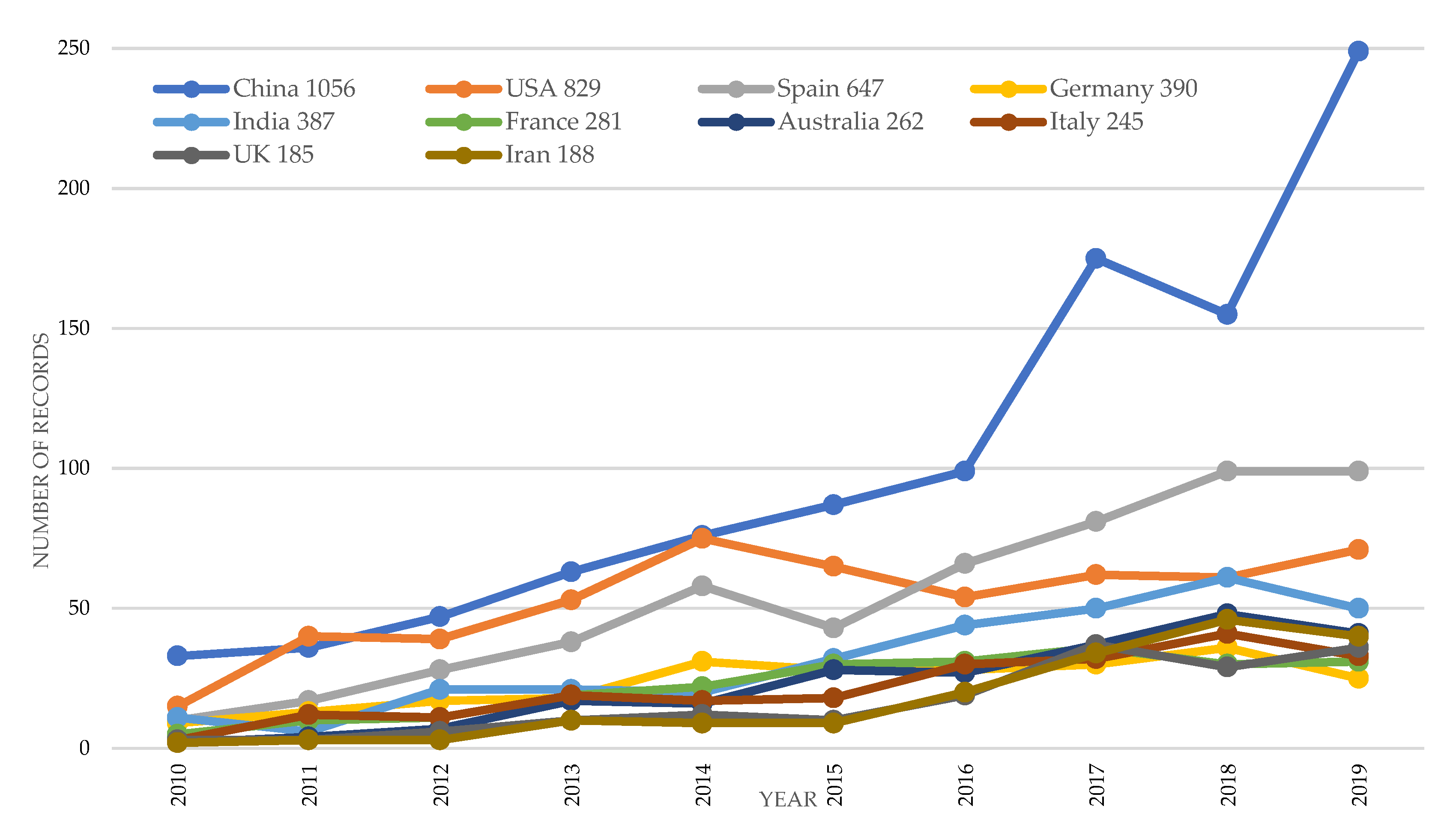 Energies 13 01988 g003