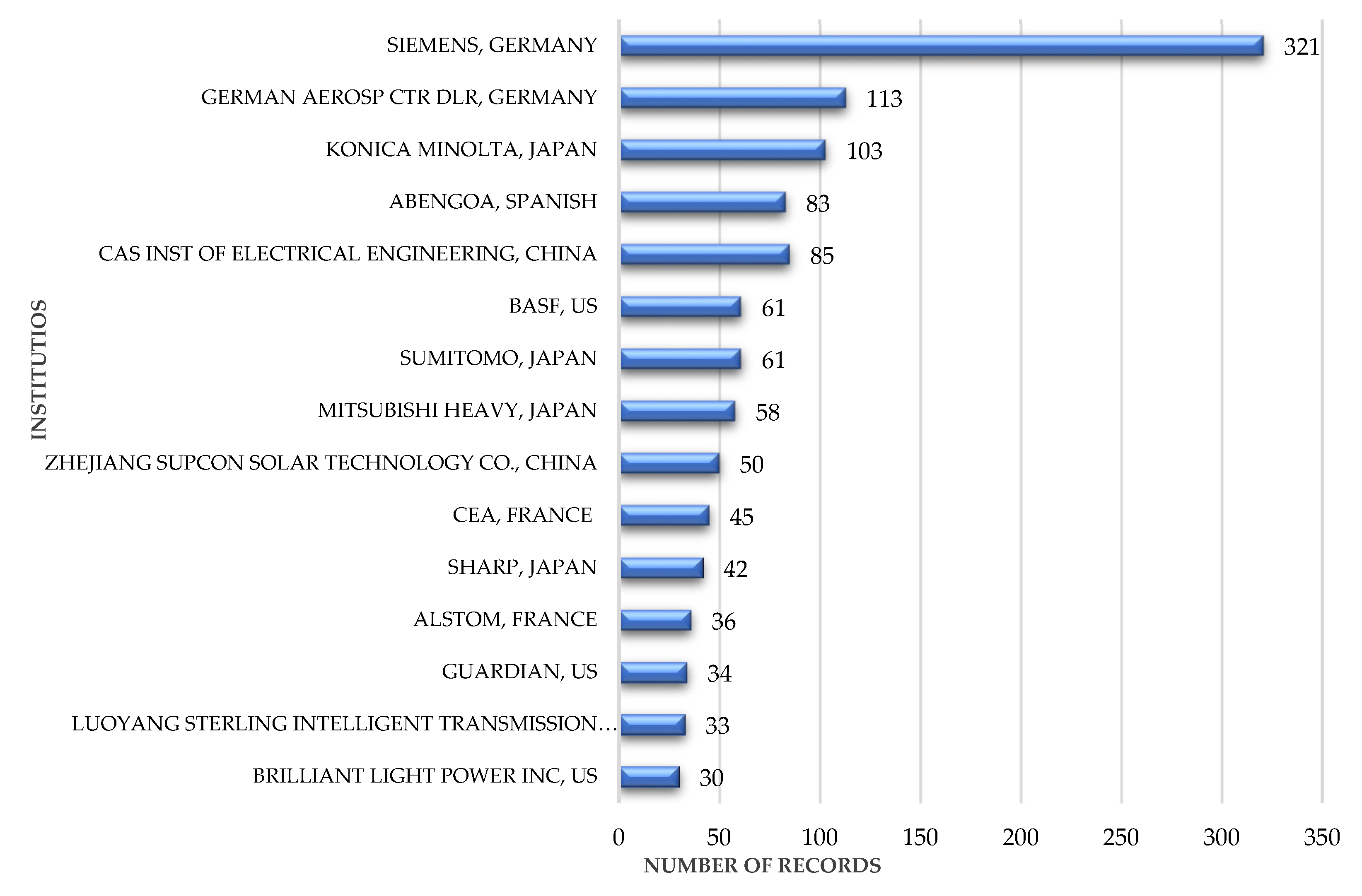 Energies 13 01988 g005