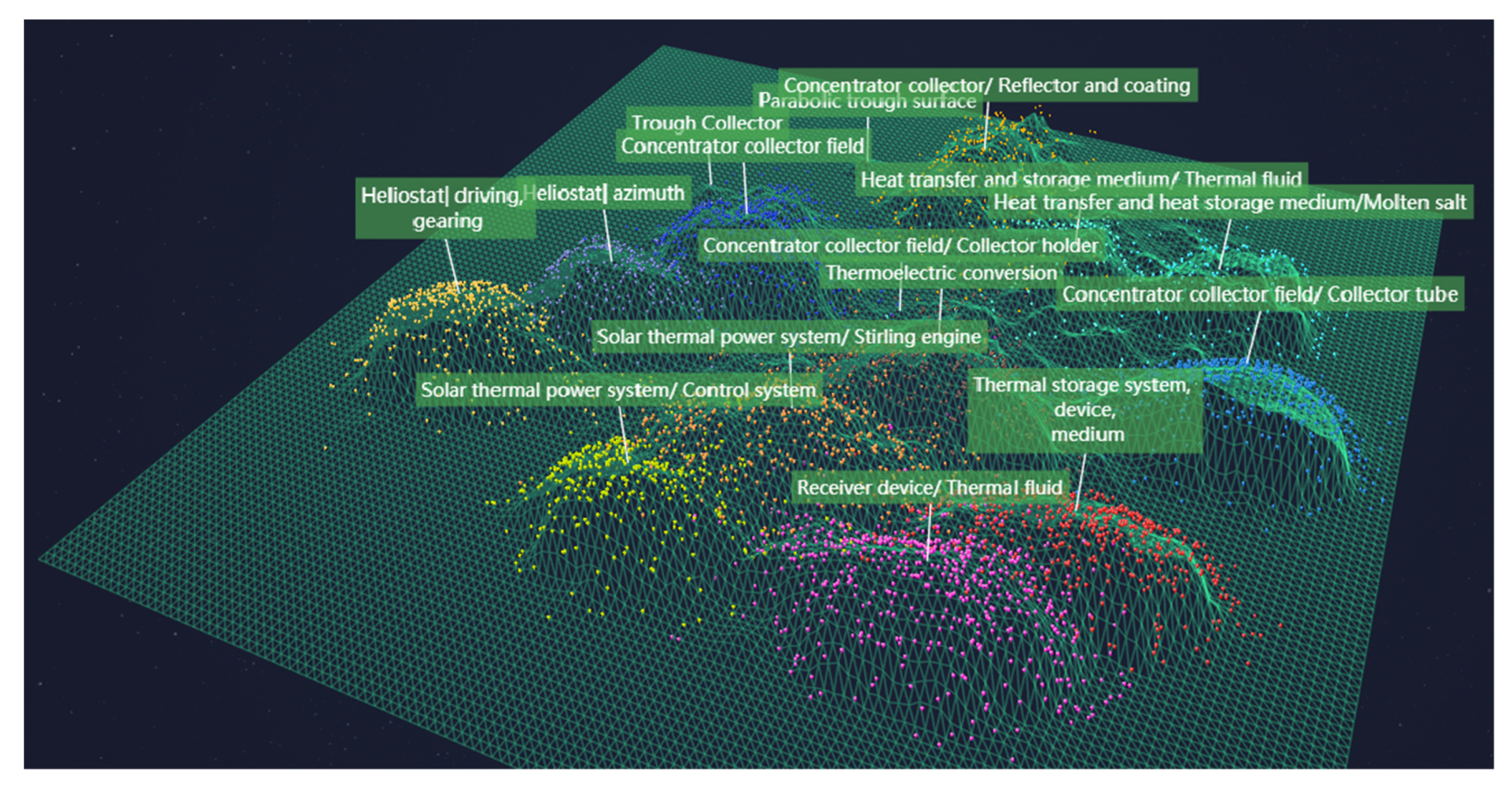 Energies 13 01988 g007