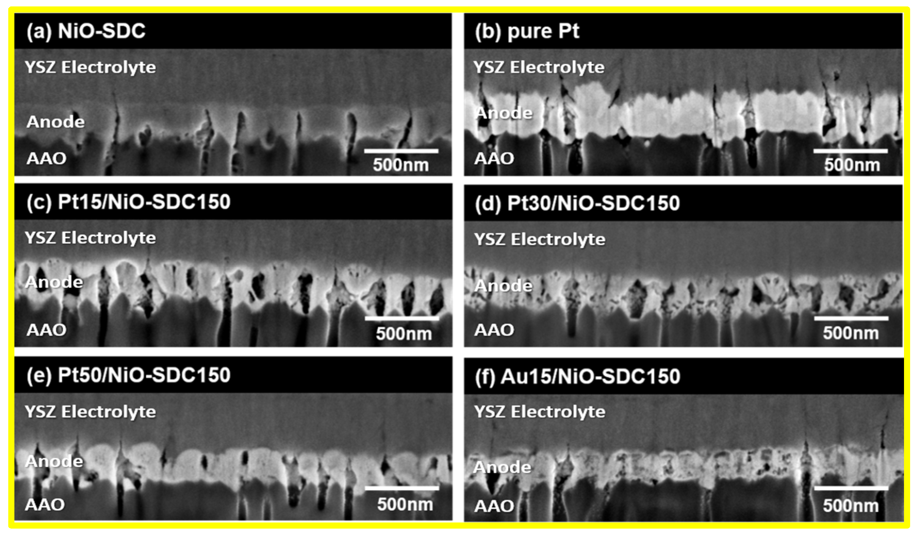 Energies 13 01989 g003 550