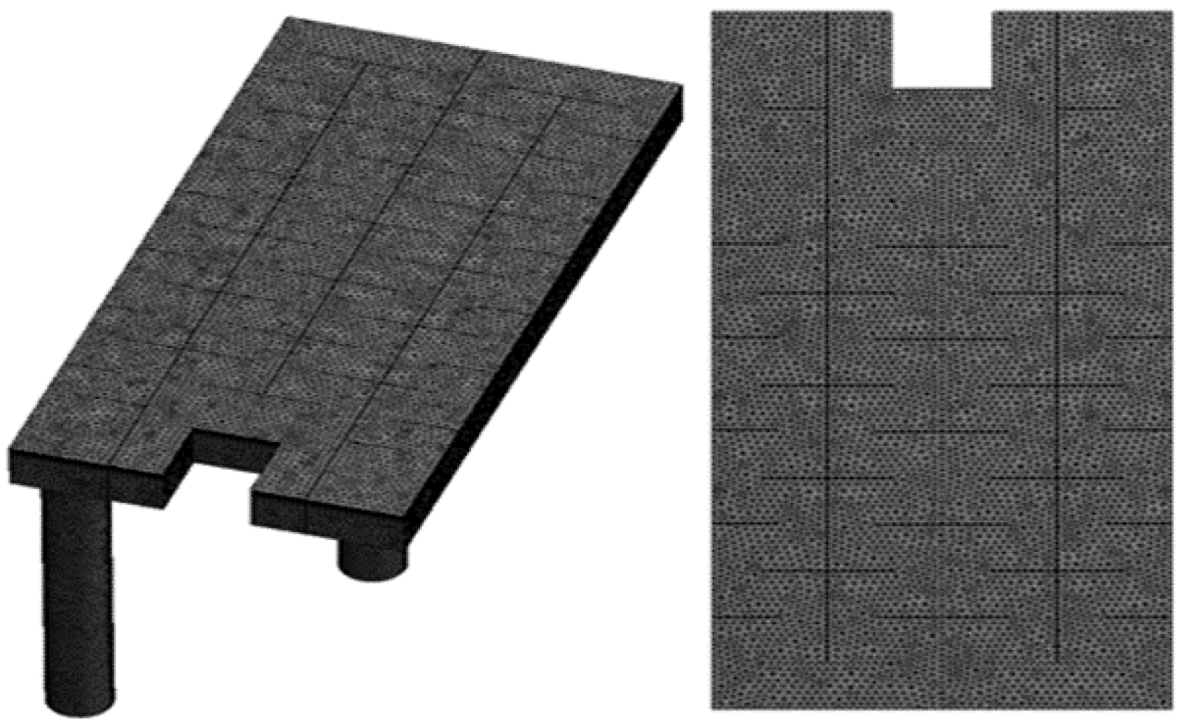 Energies 13 01990 g003