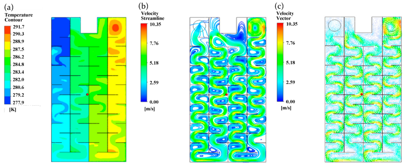 Energies 13 01990 g004