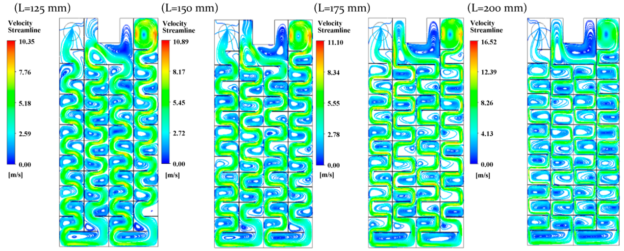 Energies 13 01990 g007