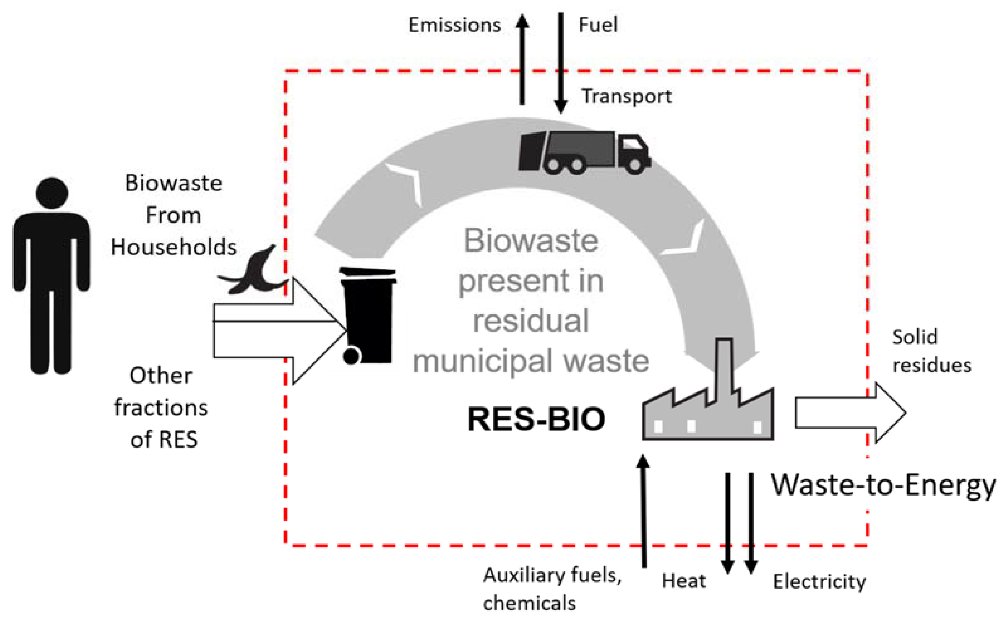 Energies 13 01994 g004