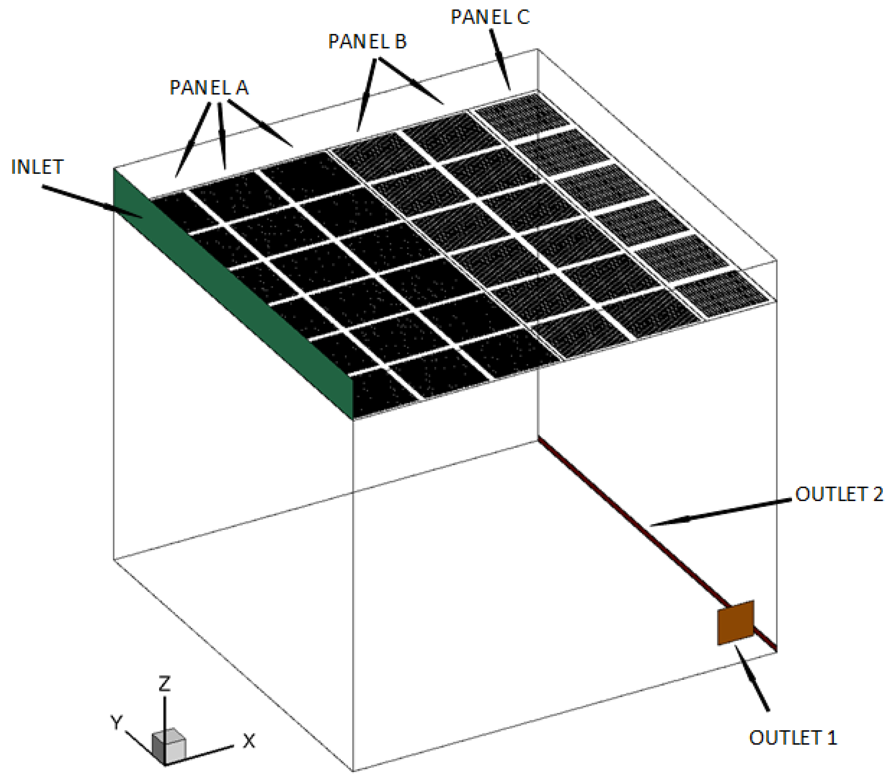 Energies 13 01995 g004 Energies 13 01995 g004