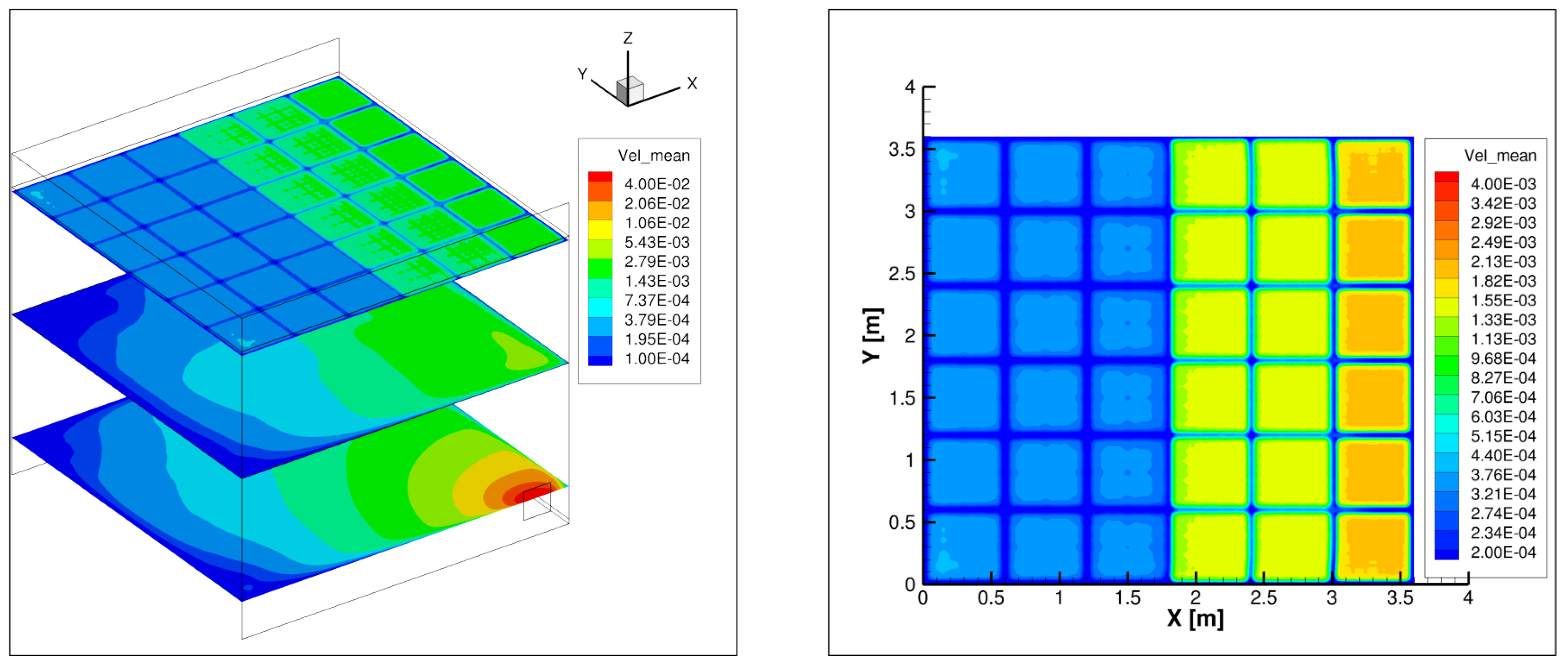 Energies 13 01995 g007 Energies 13 01995 g007