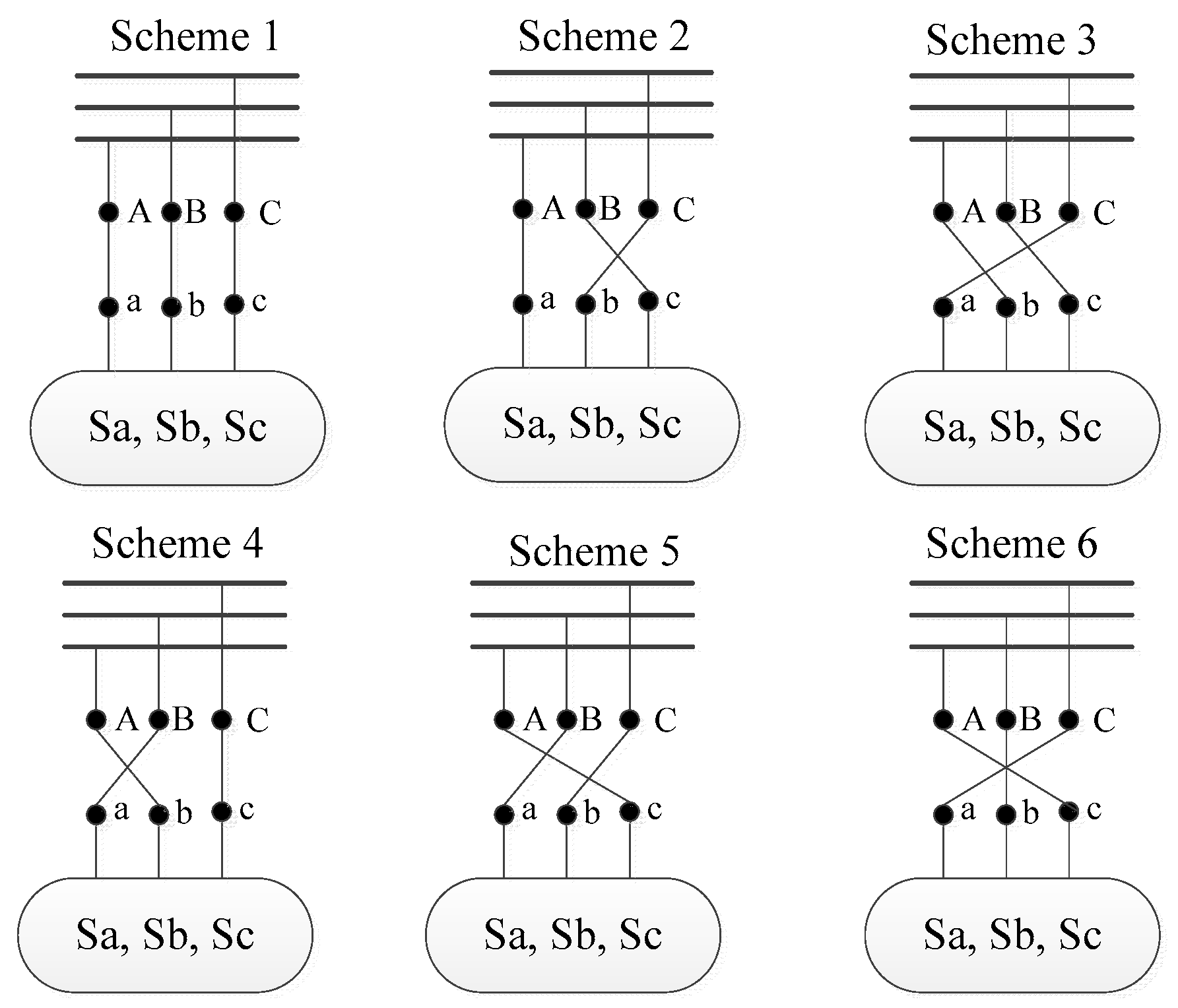 Energies 13 01996 g006
