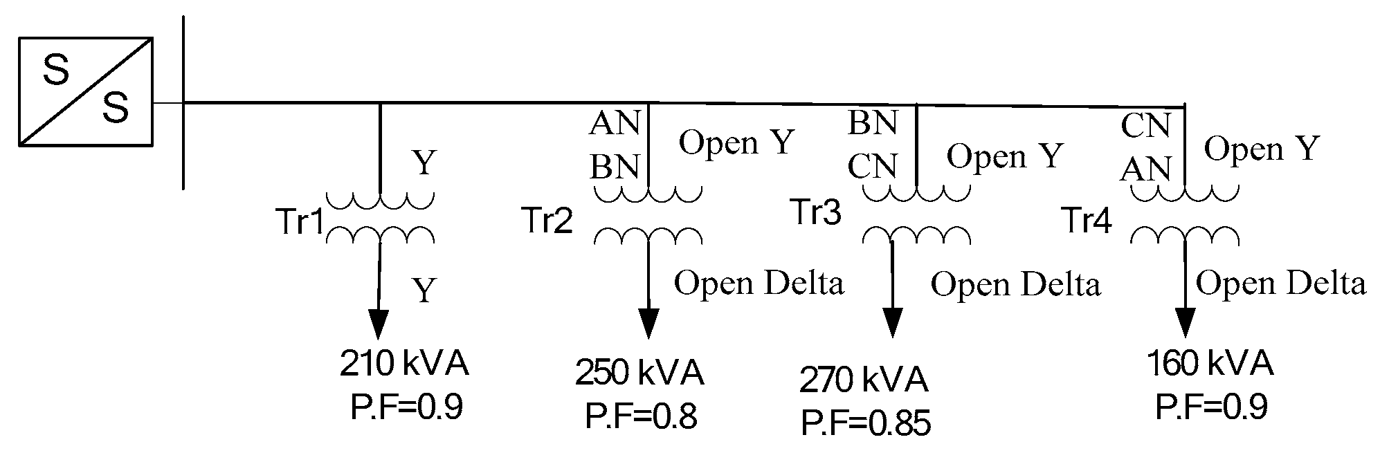 Energies 13 01996 g007