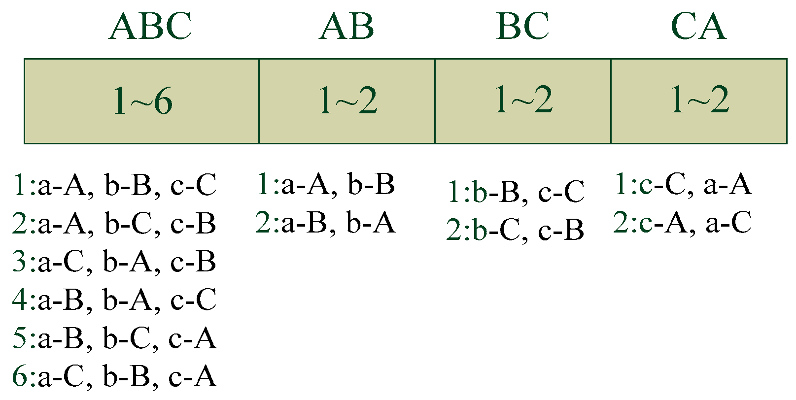 Energies 13 01996 g008