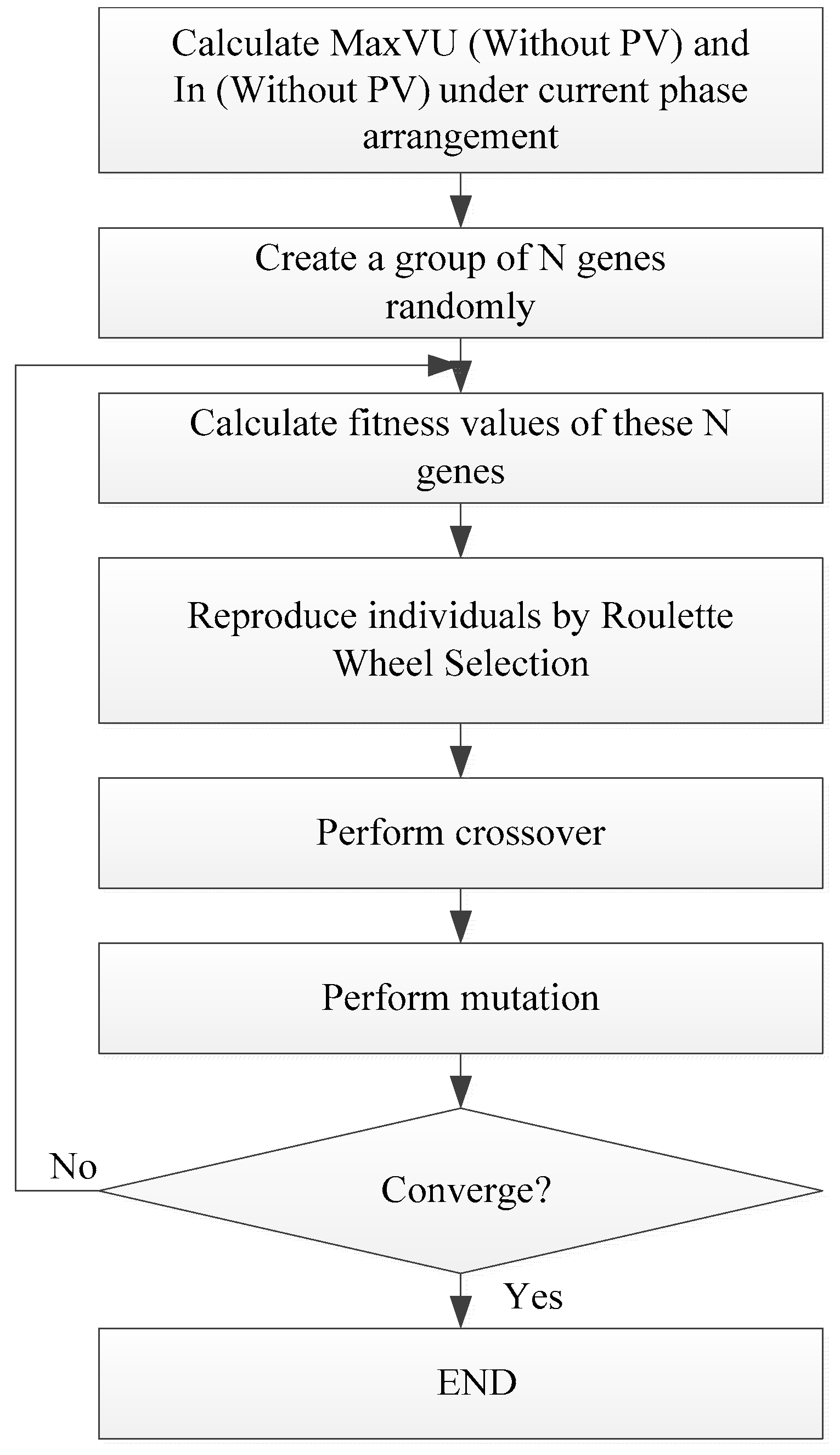 Energies 13 01996 g009