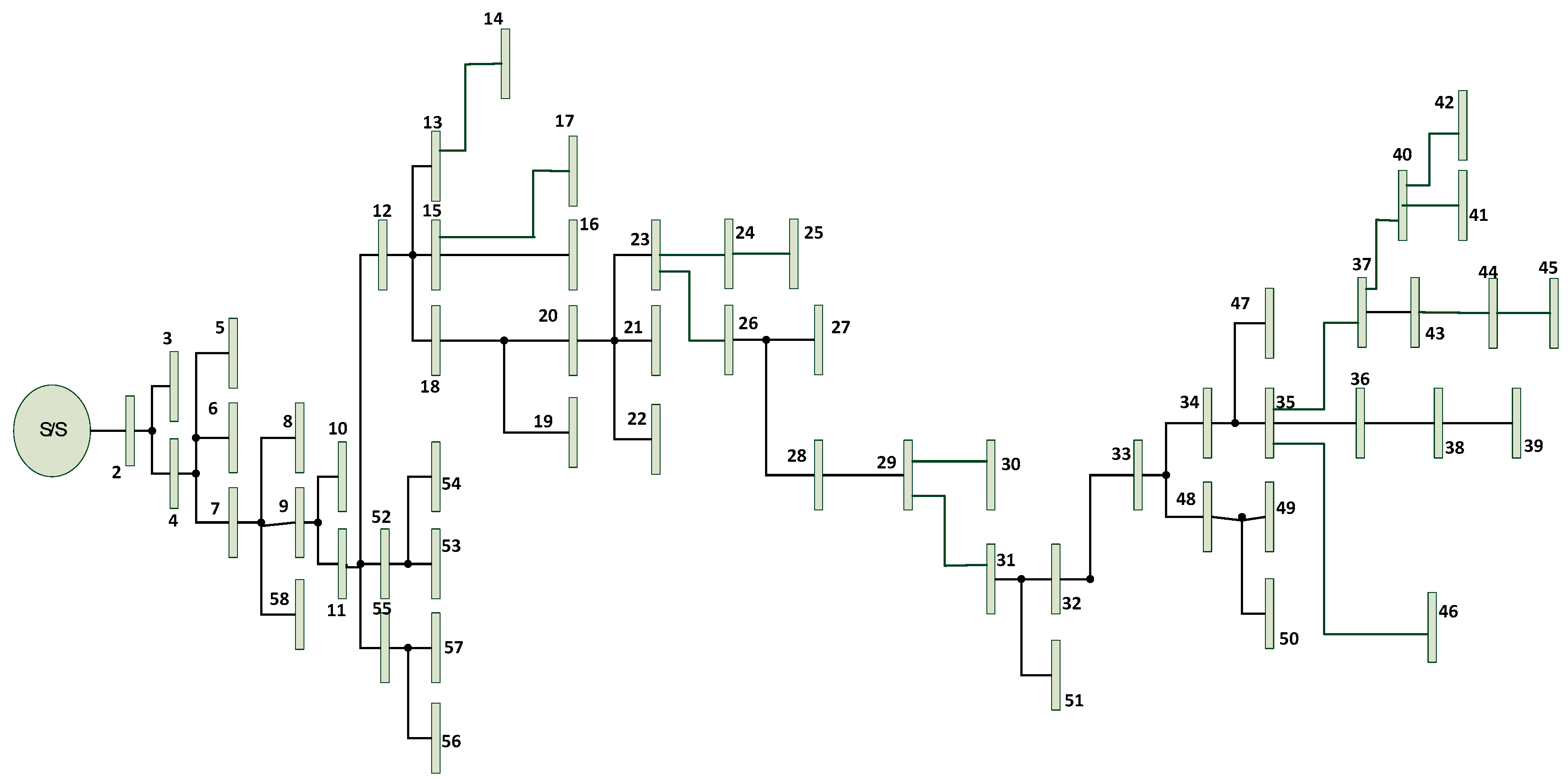 Energies 13 01996 g010