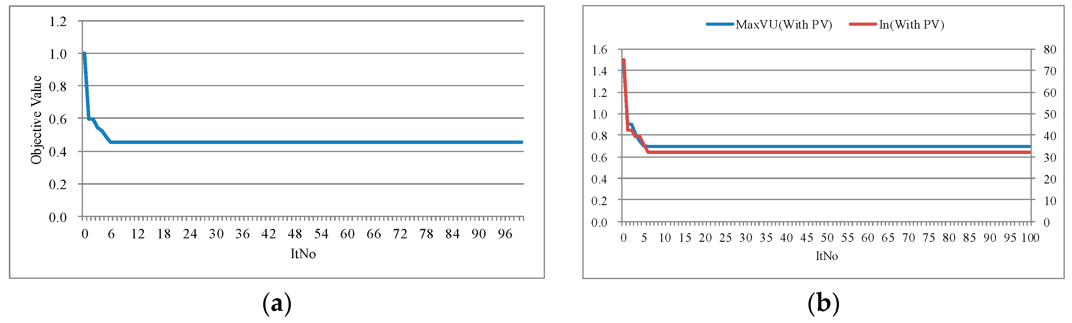 Energies 13 01996 g014