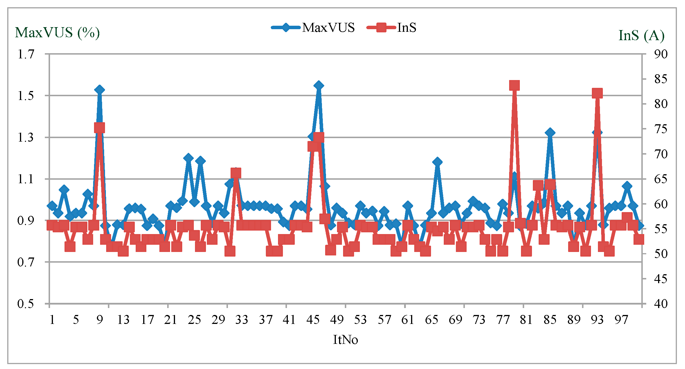 Energies 13 01996 g022
