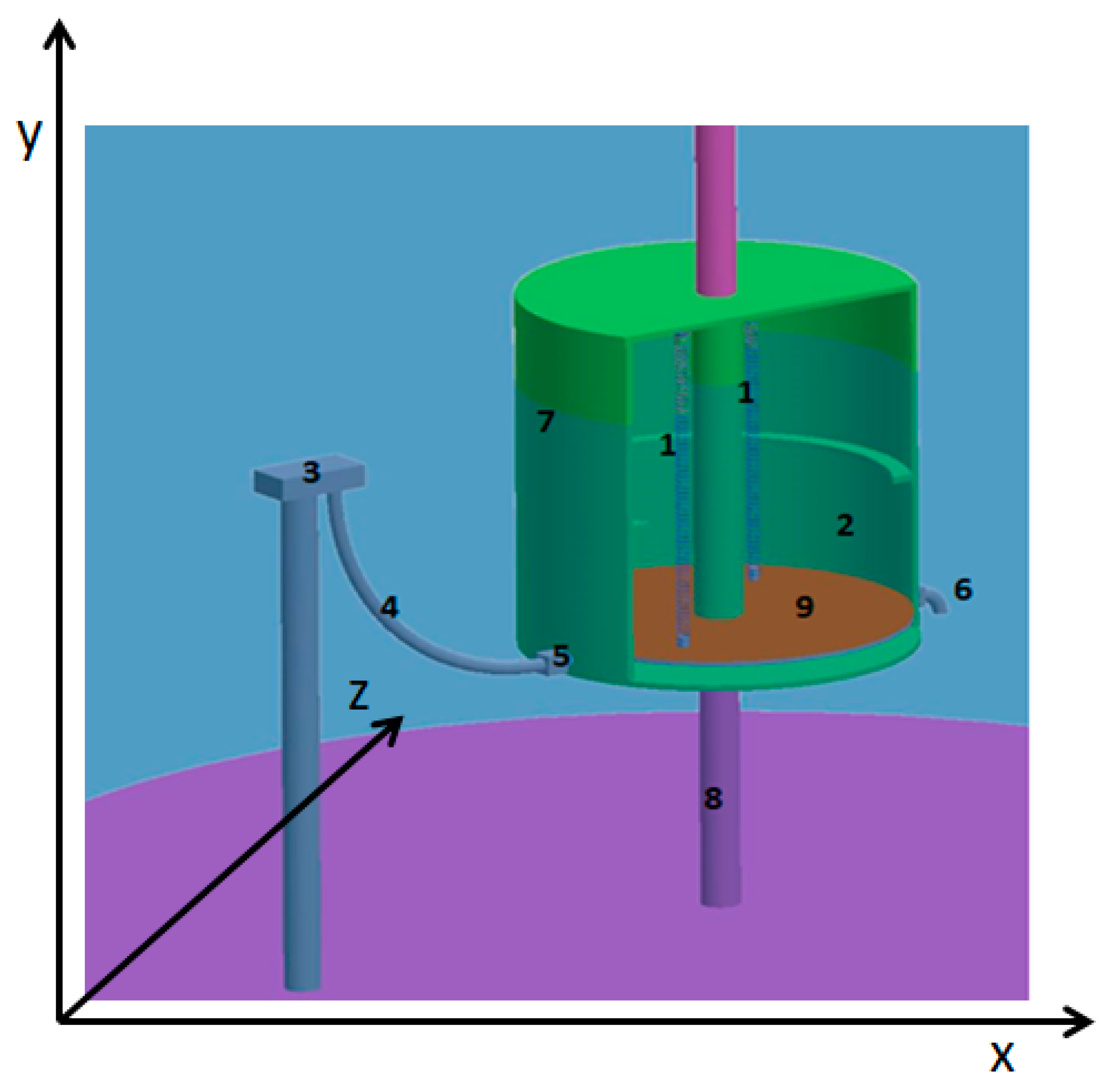 Energies 13 01997 g001