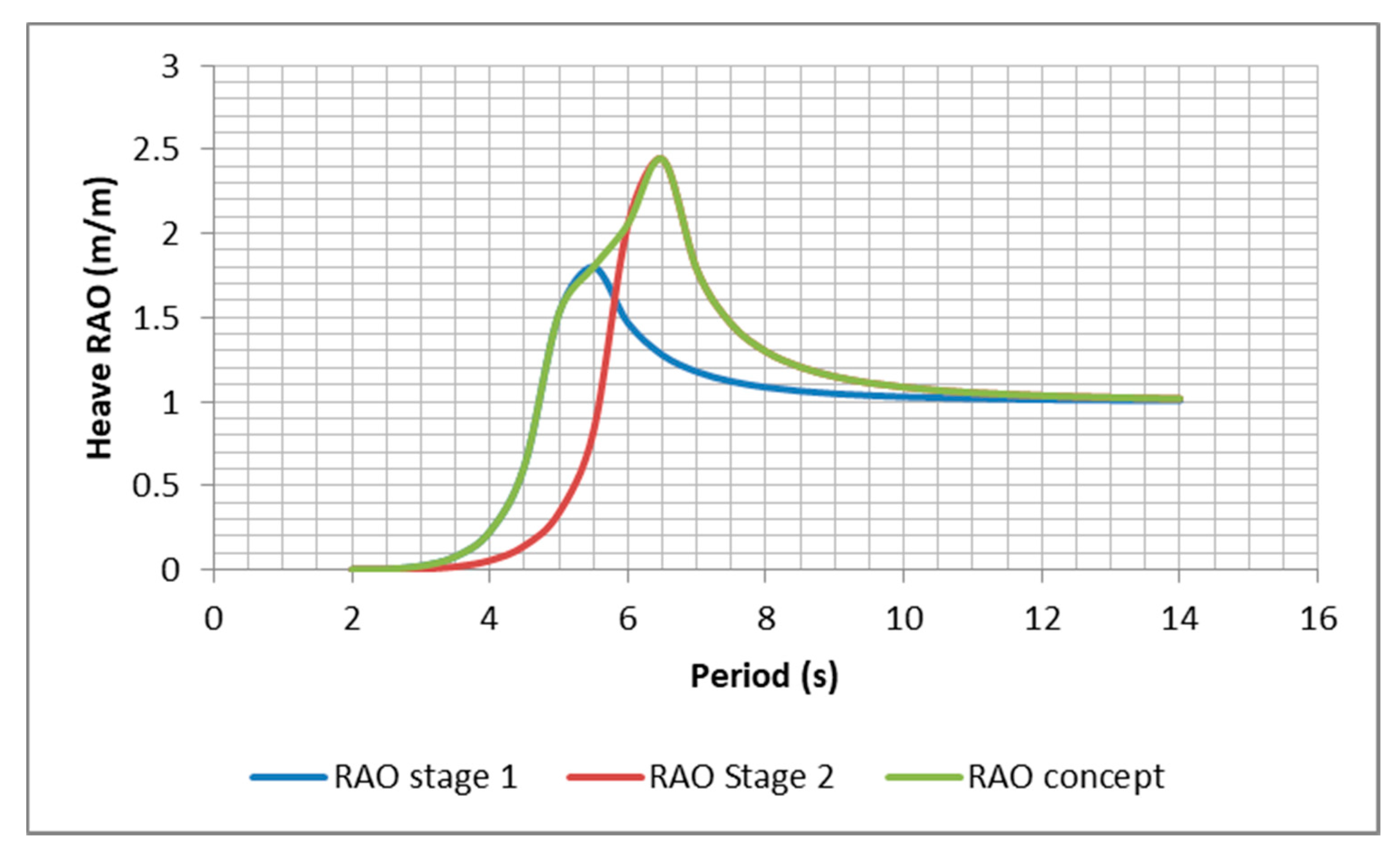 Energies 13 01997 g005
