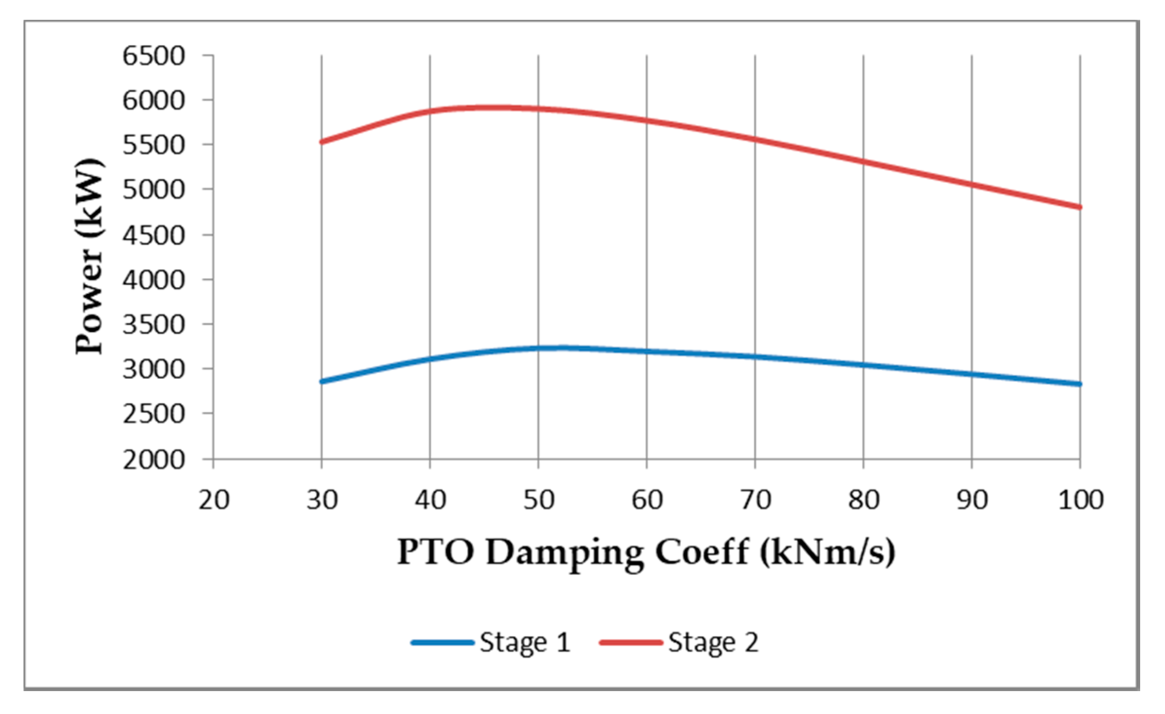 Energies 13 01997 g006