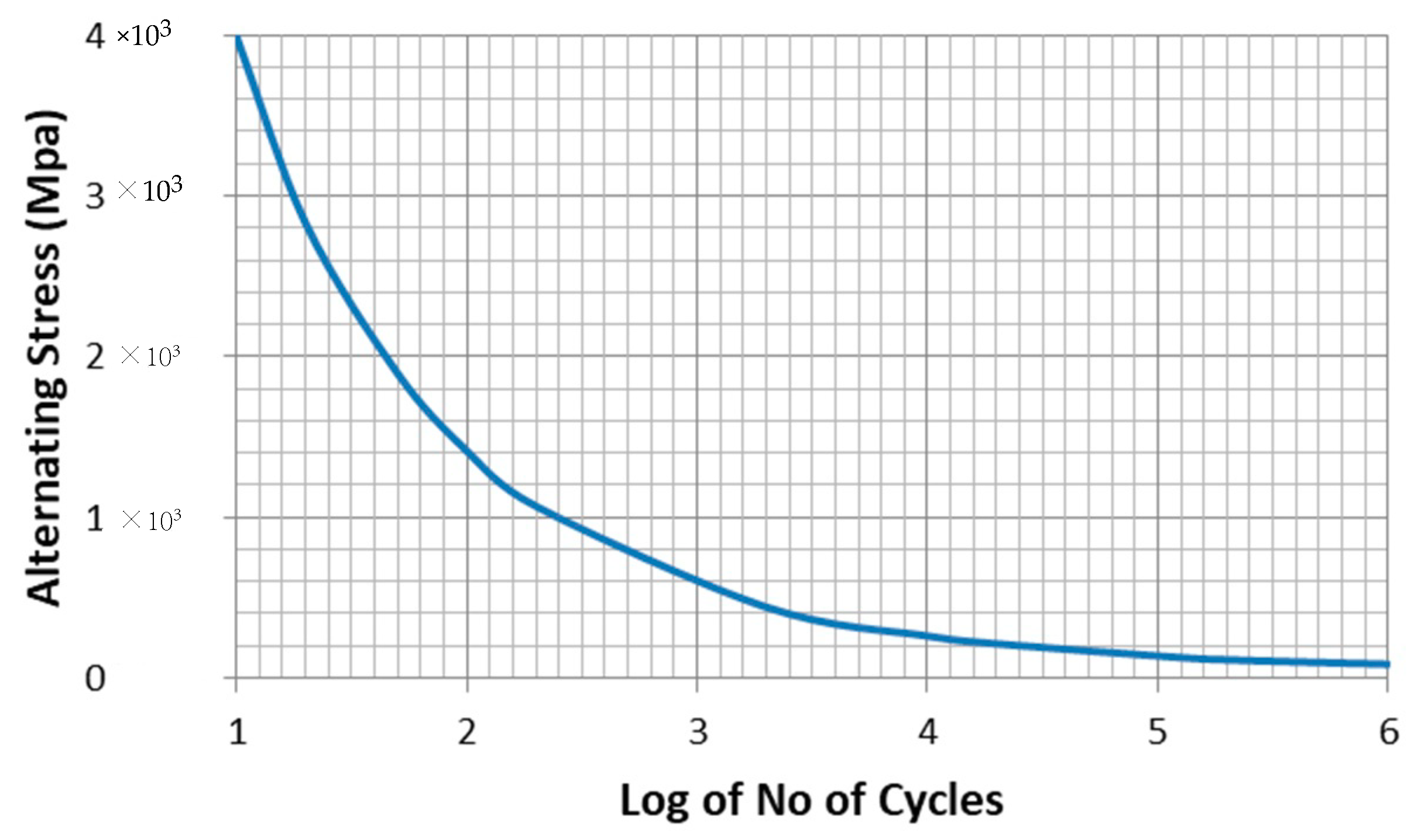 Energies 13 01997 g010