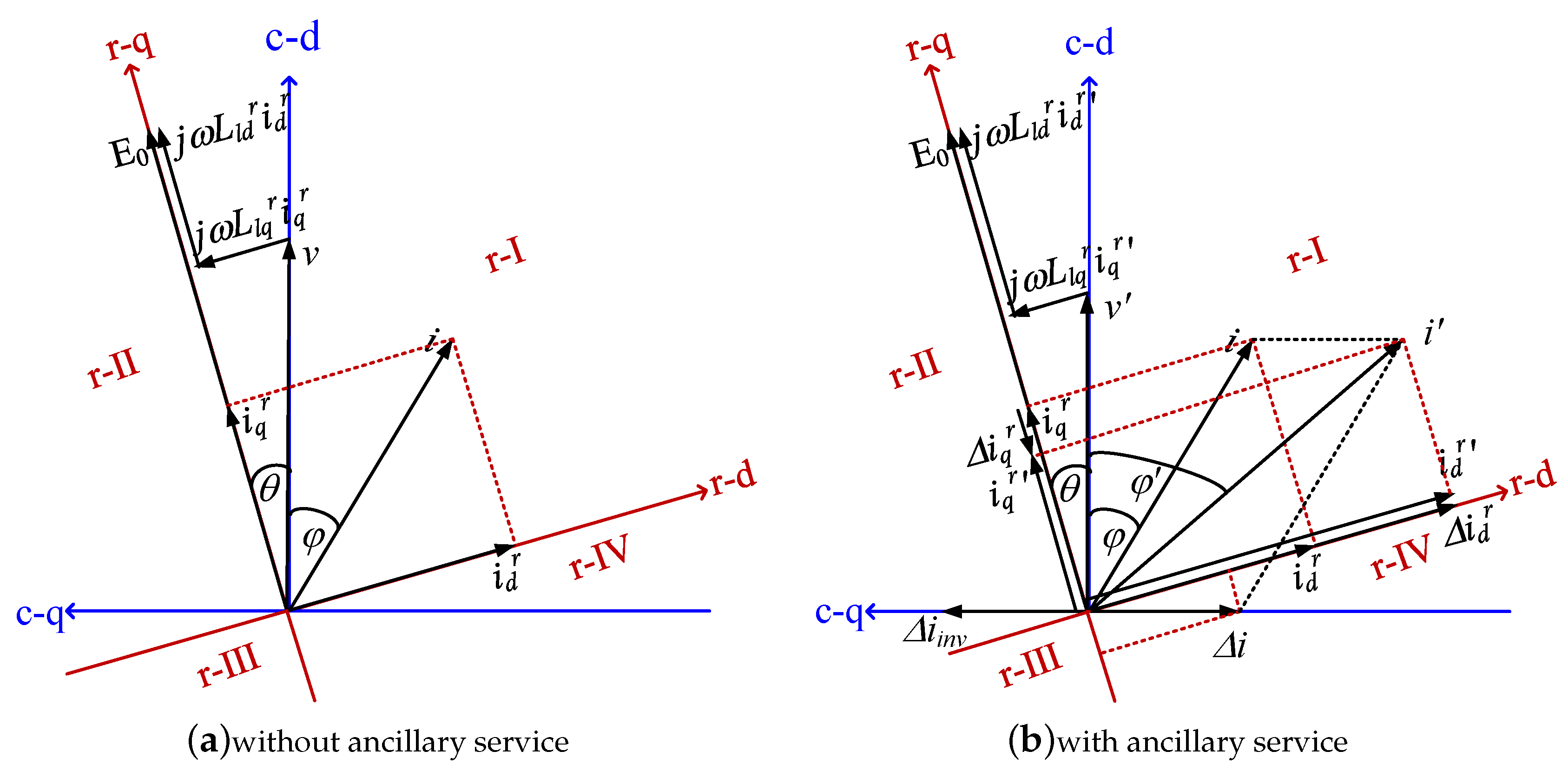 Energies 13 01998 g002