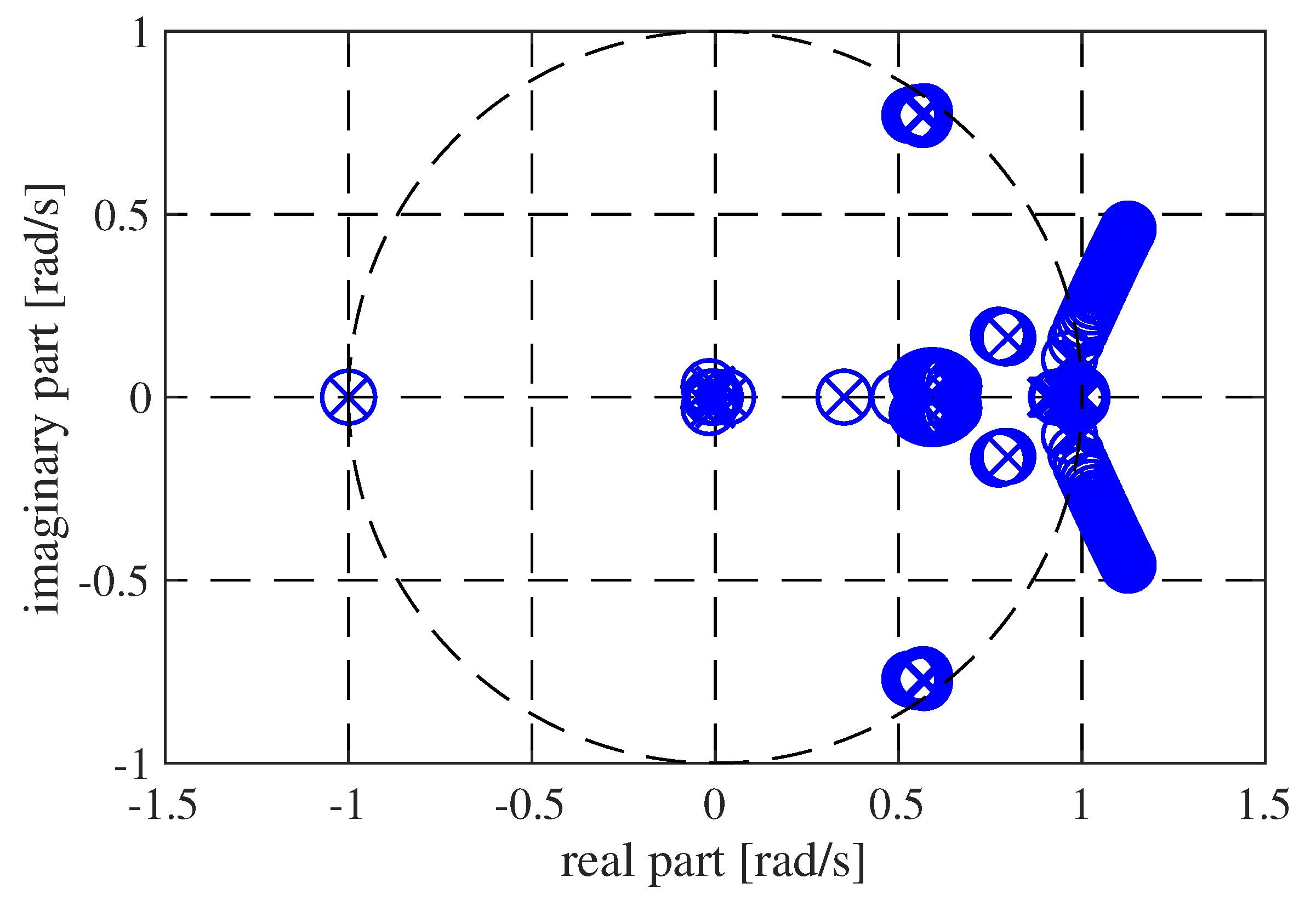 Energies 13 01998 g009