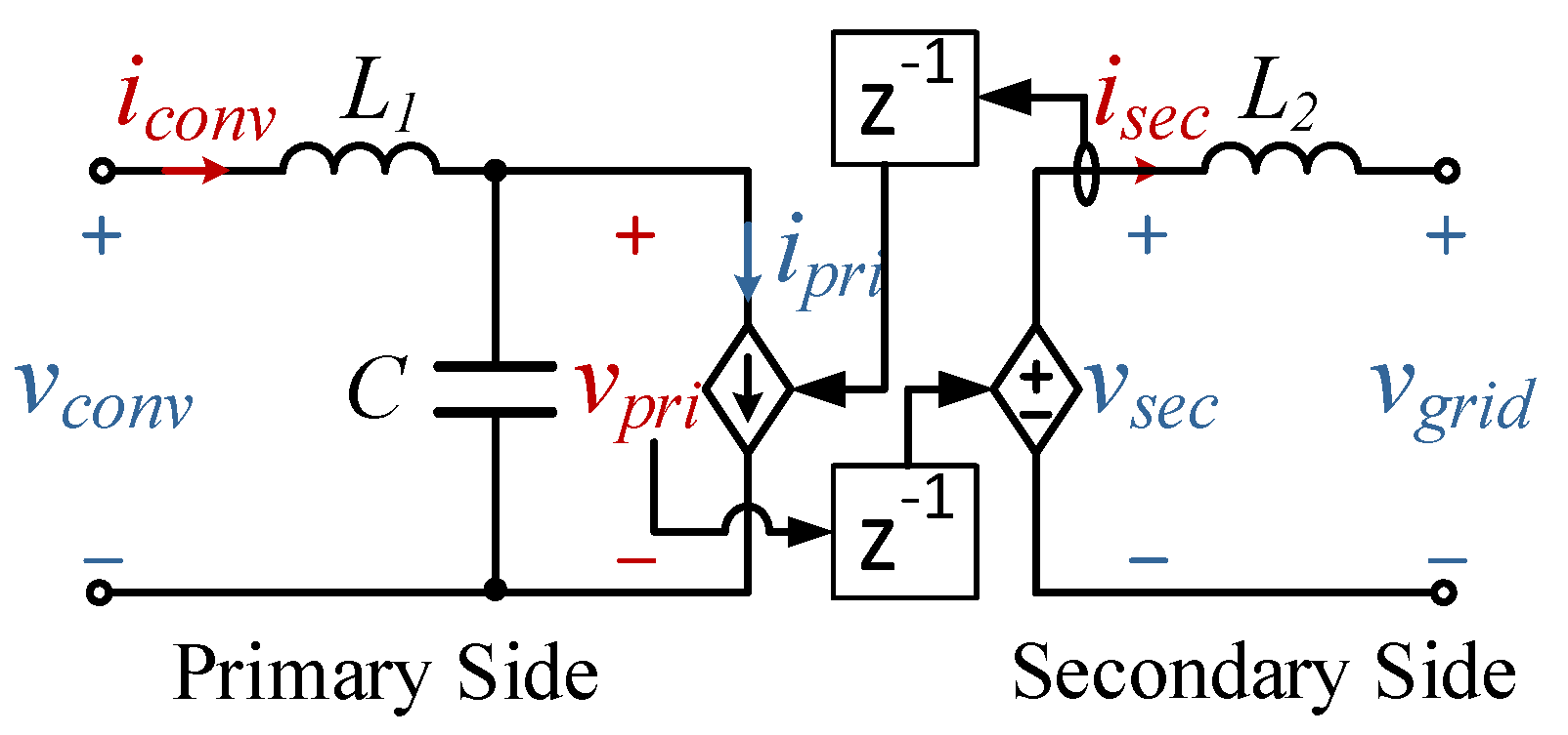 Energies 13 01998 g012