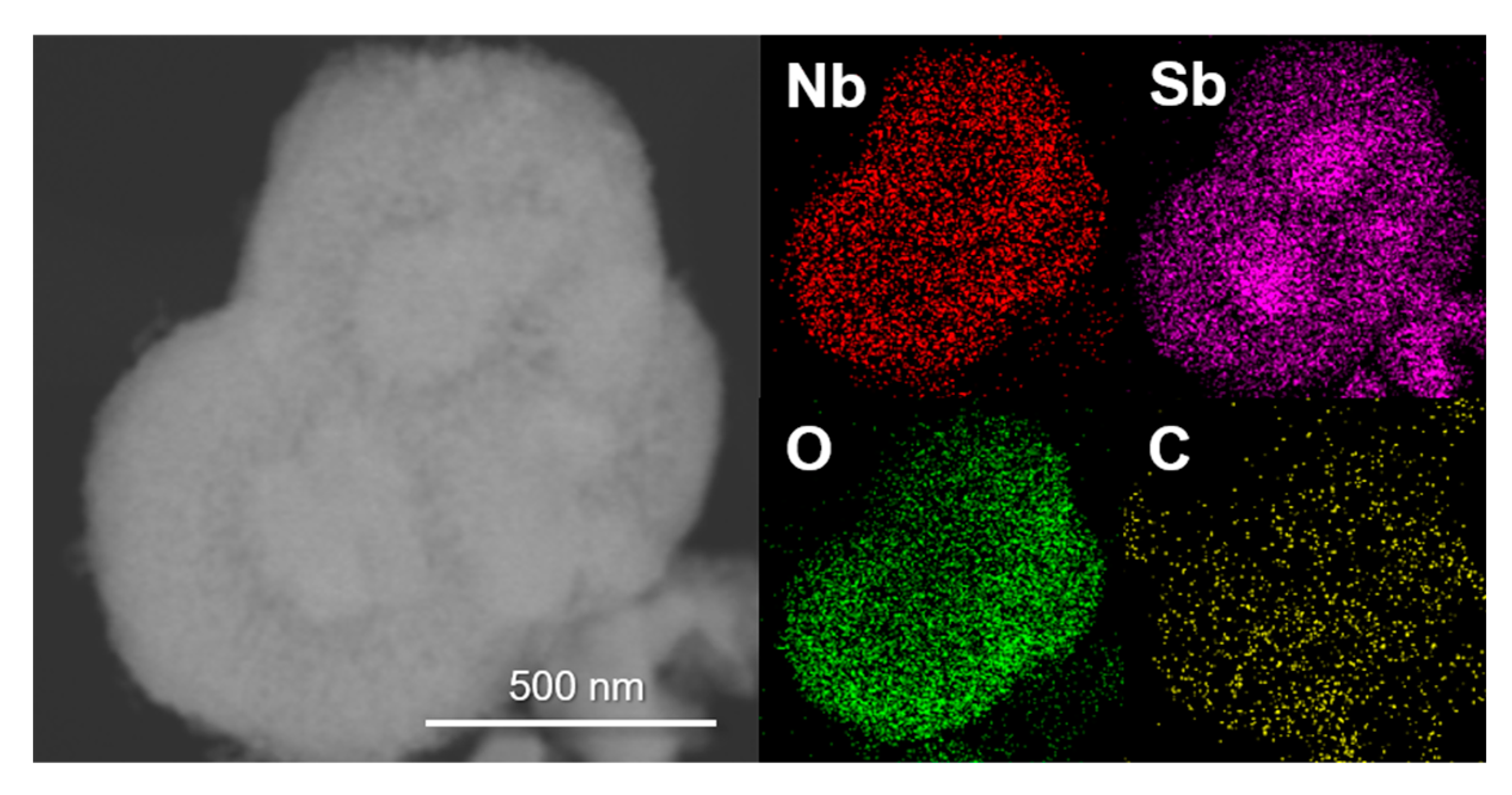 Energies 13 01999 g005 Energies 13 01999 g005