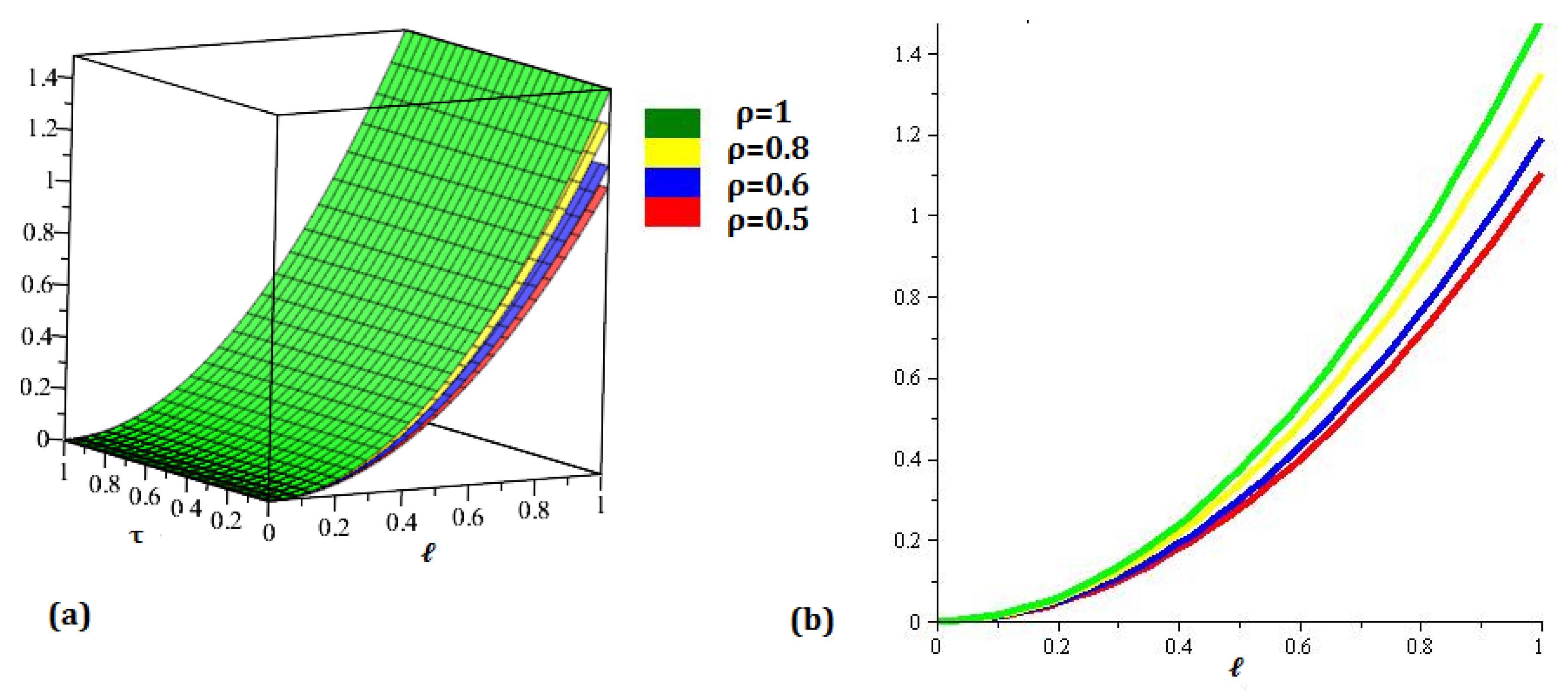 Energies 13 02002 g002 Energies 13 02002 g002