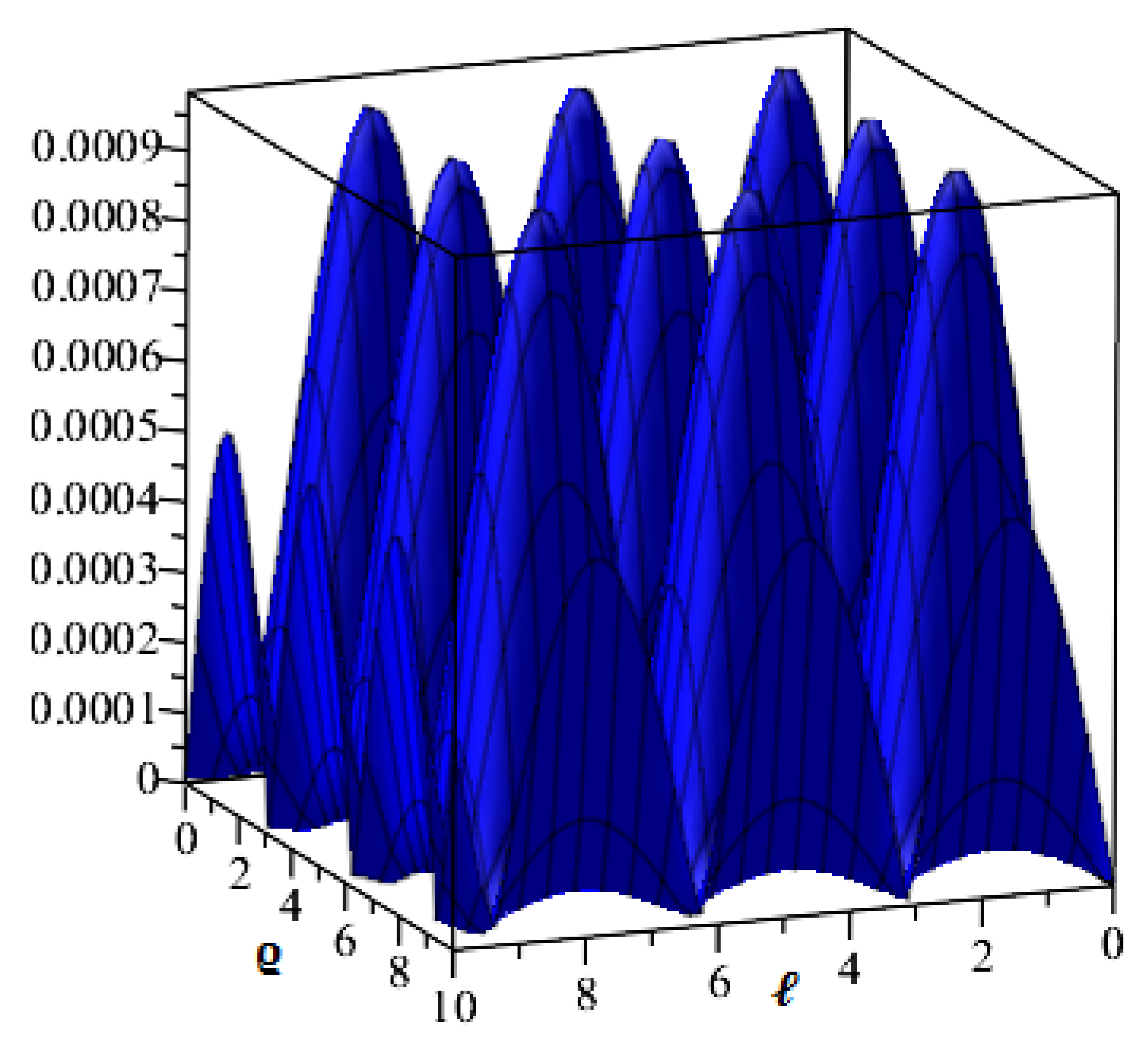 Energies 13 02002 g004 Energies 13 02002 g004