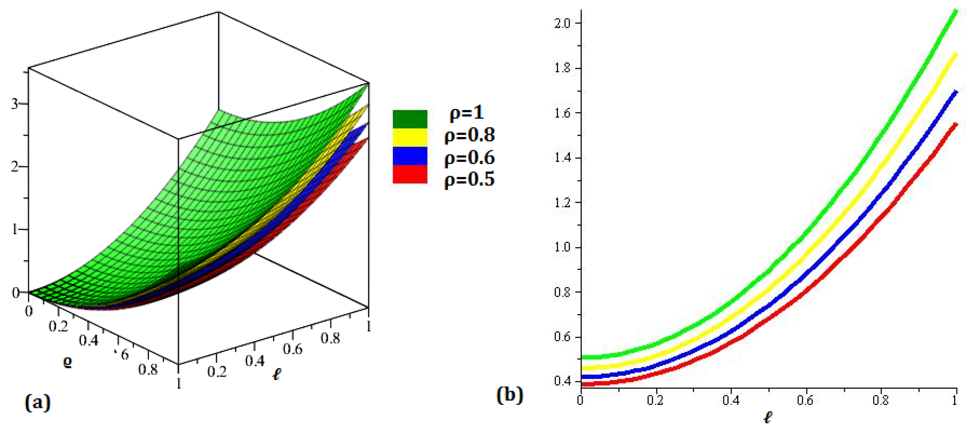 Energies 13 02002 g006 Energies 13 02002 g006