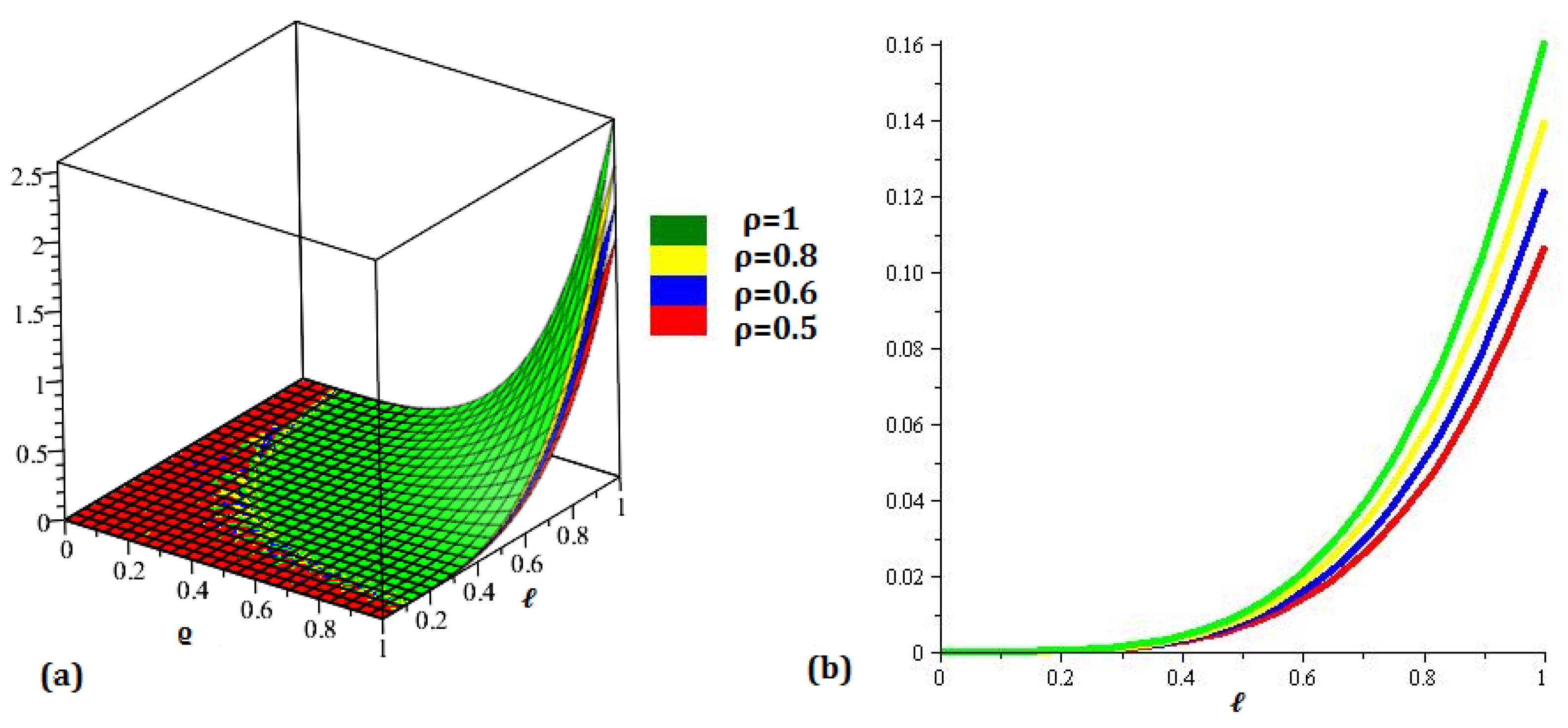 Energies 13 02002 g007 Energies 13 02002 g007