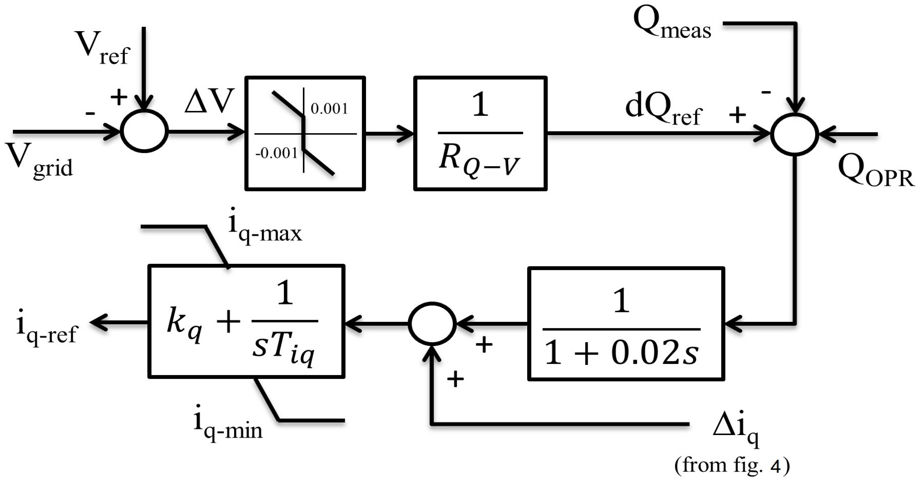 Energies 13 02003 g003 Energies 13 02003 g003